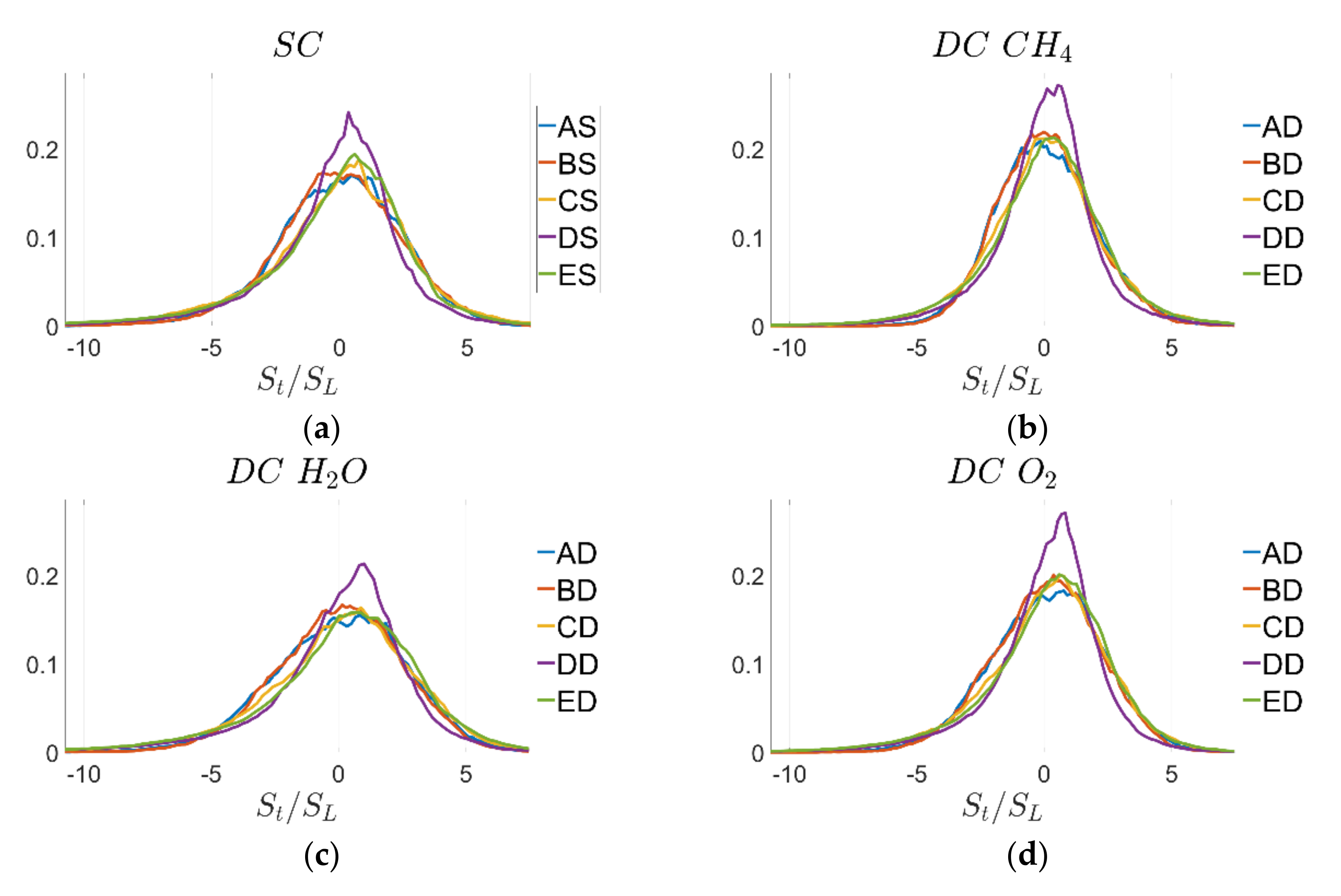 Energies 14 05695 g010 550