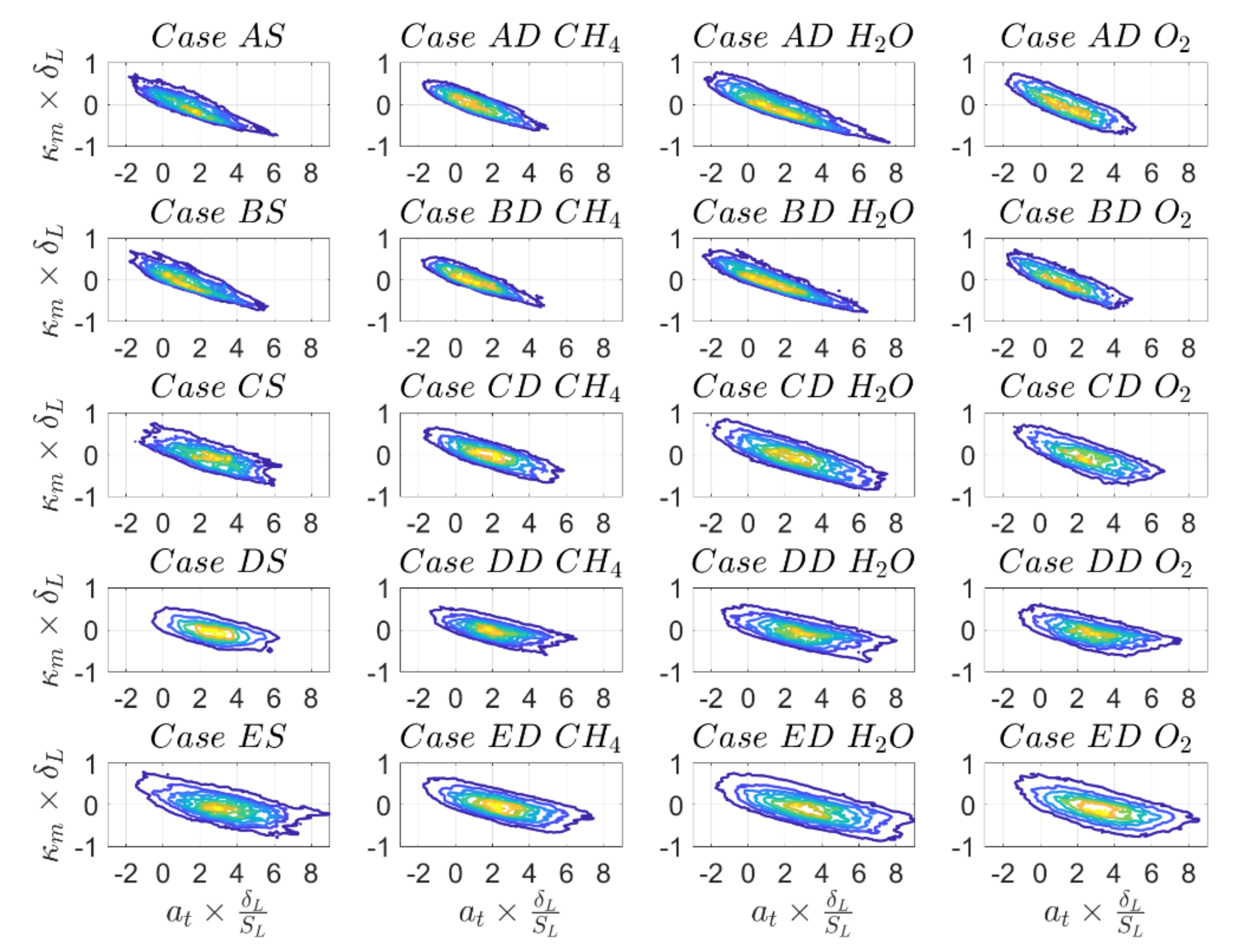 Energies 14 05695 g011 550