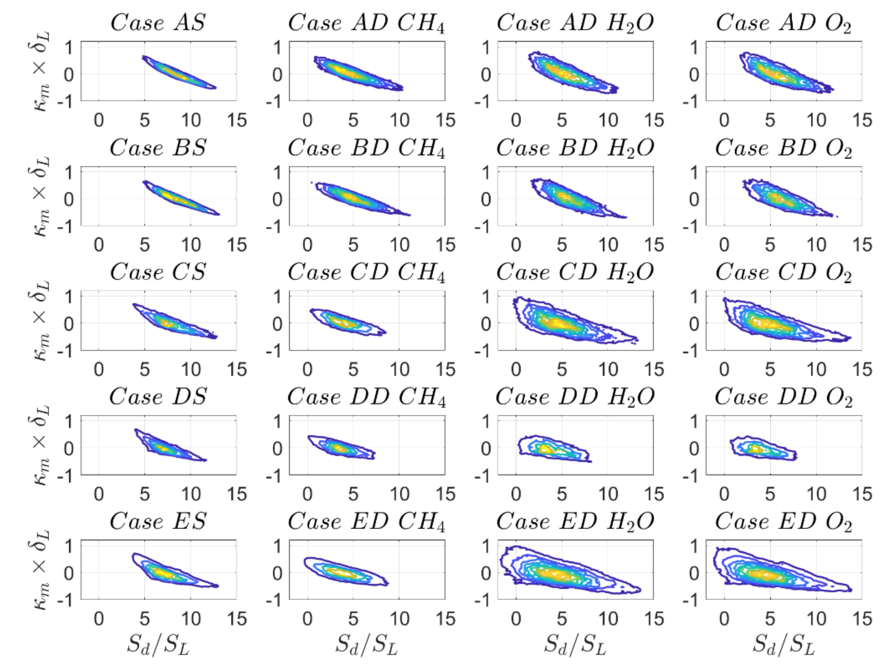 Energies 14 05695 g012 550