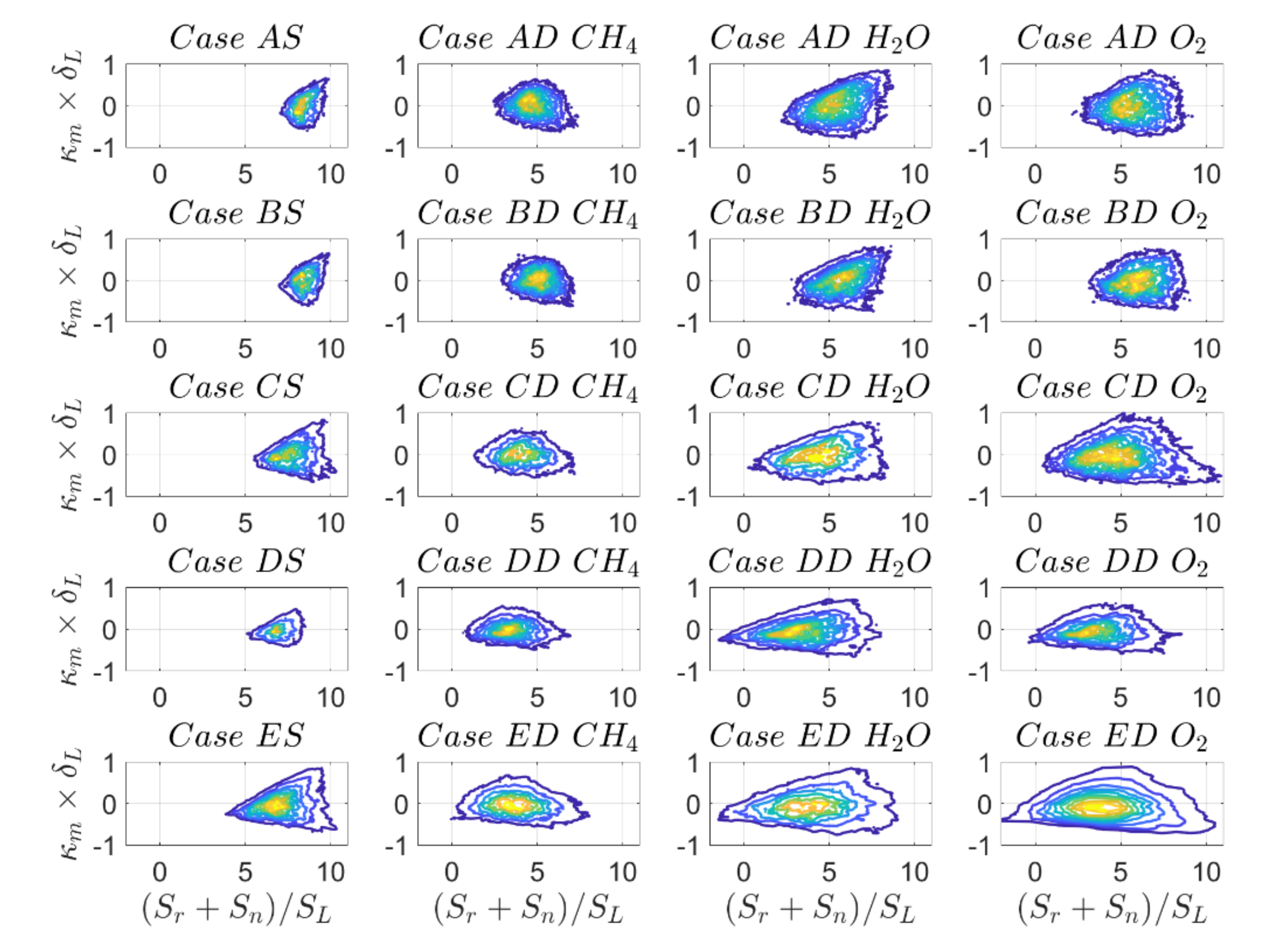 Energies 14 05695 g013 550