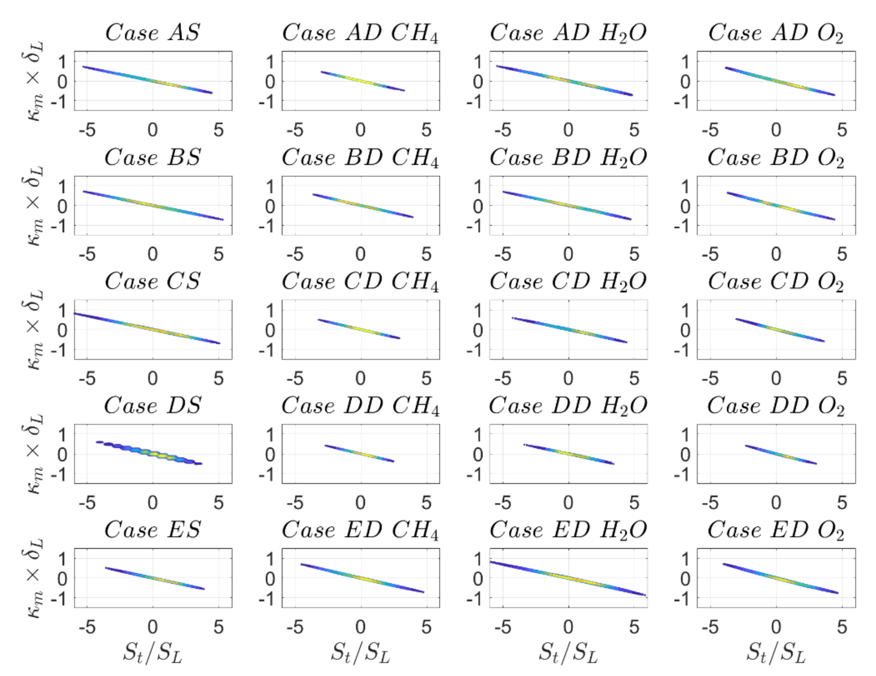 Energies 14 05695 g014 550