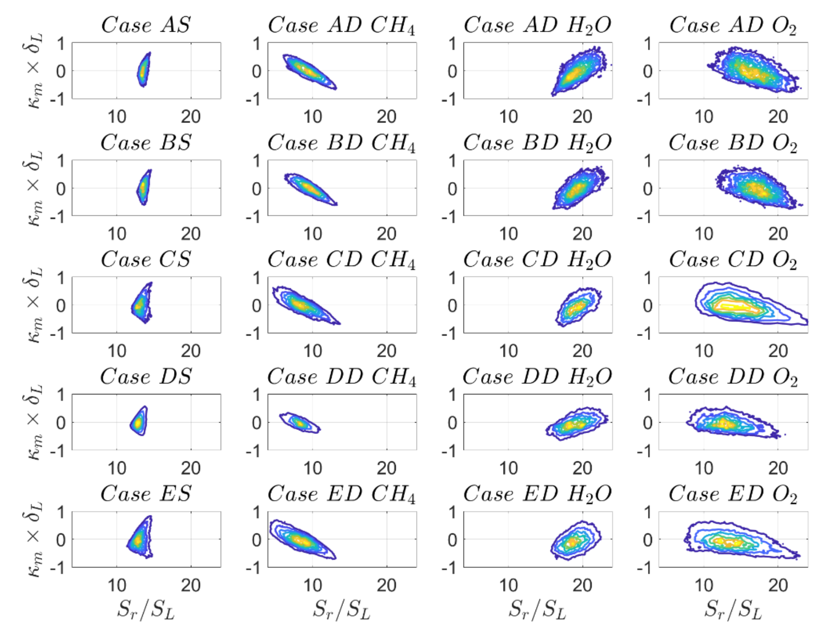 Energies 14 05695 g015 550