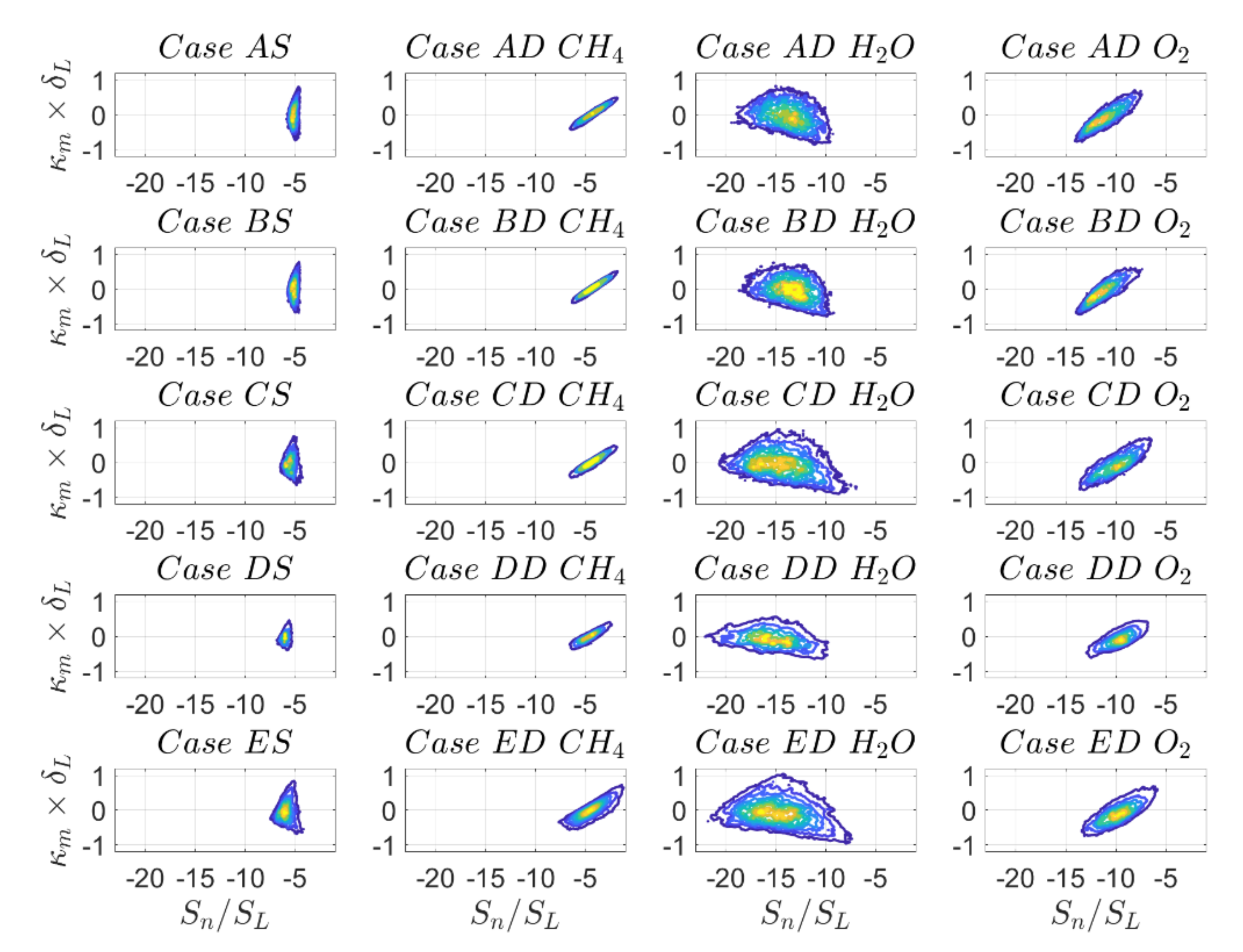 Energies 14 05695 g016 550