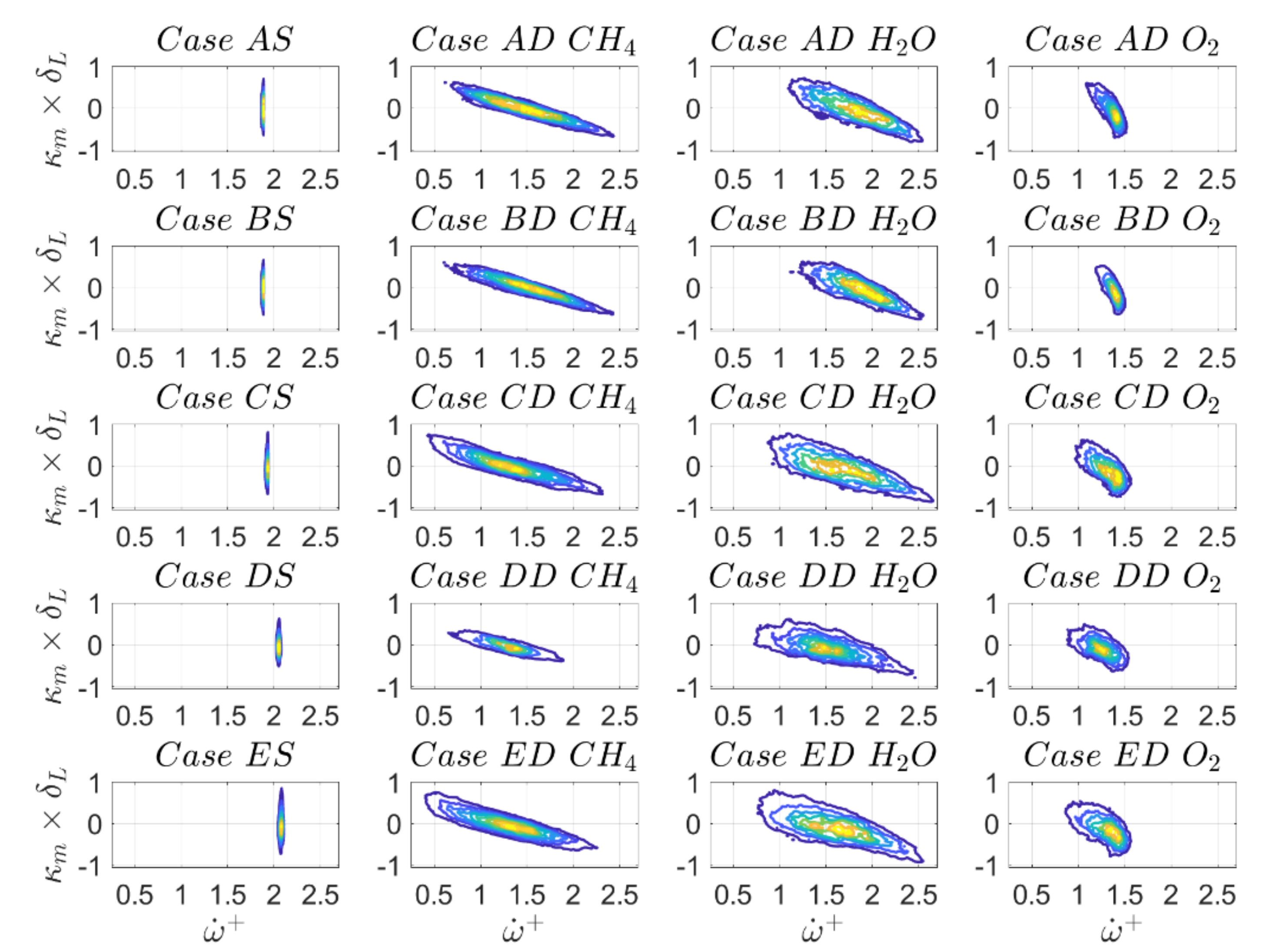 Energies 14 05695 g017 550