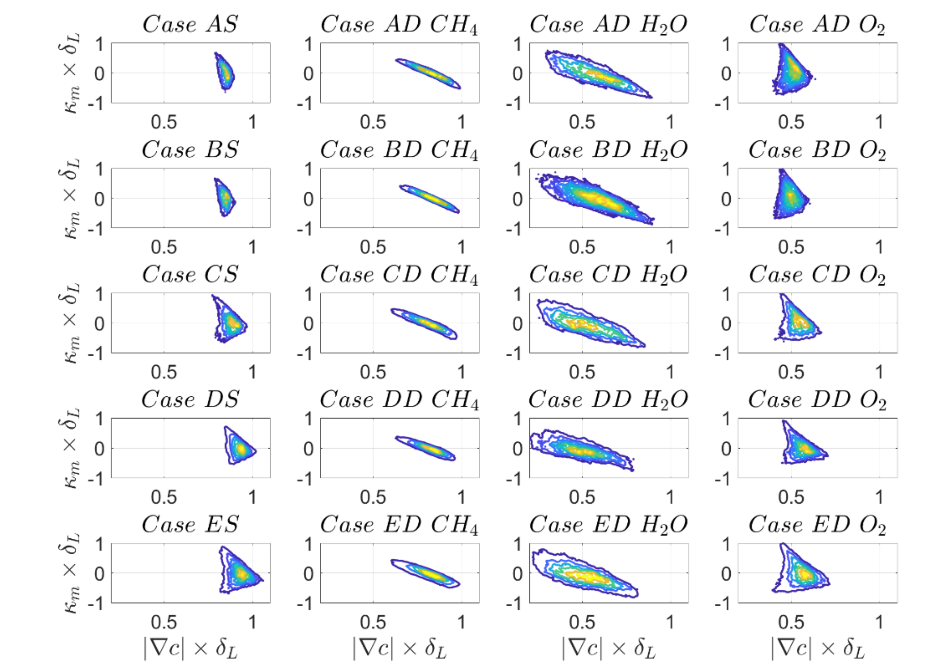 Energies 14 05695 g018 550
