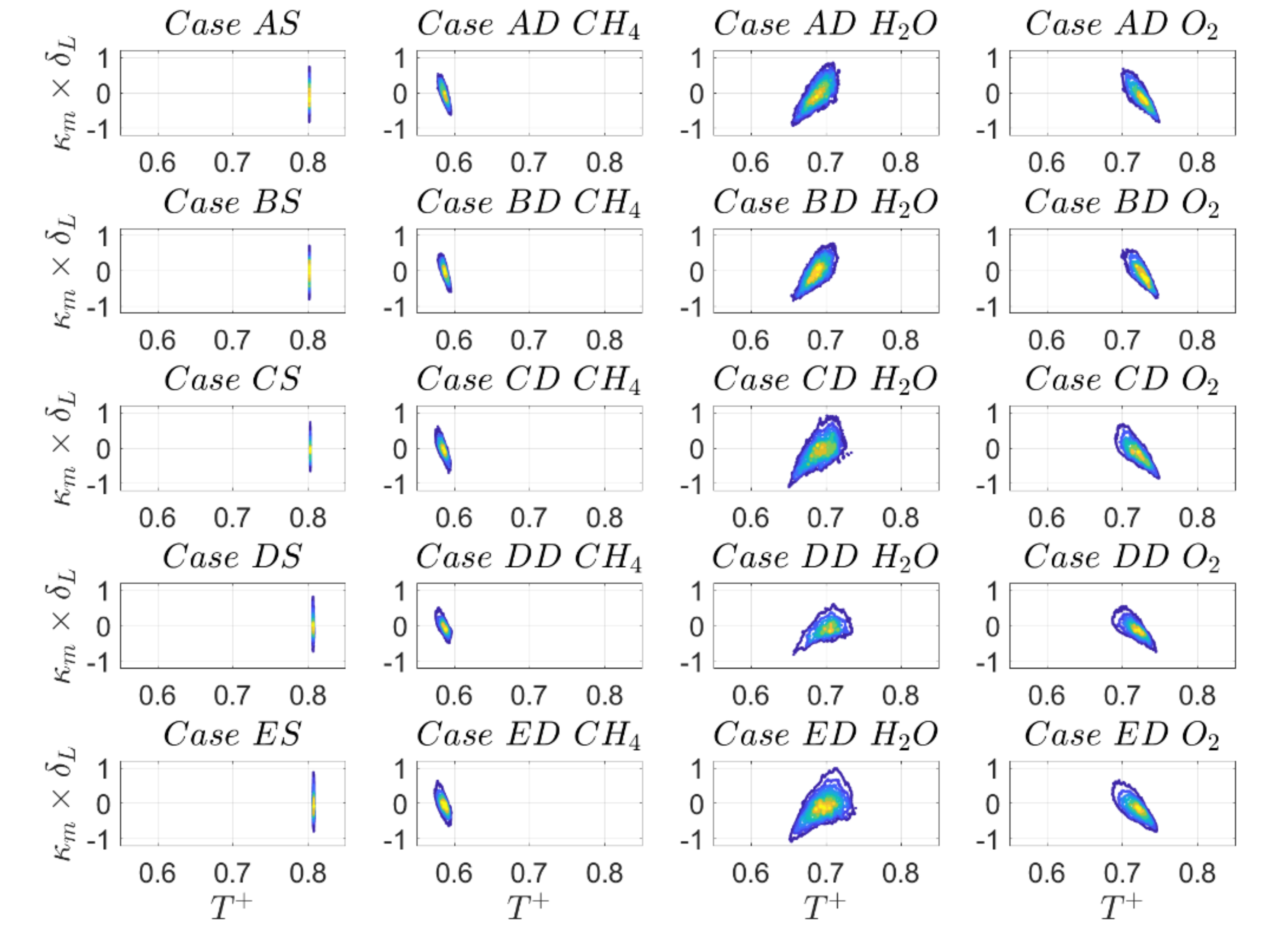 Energies 14 05695 g019 550
