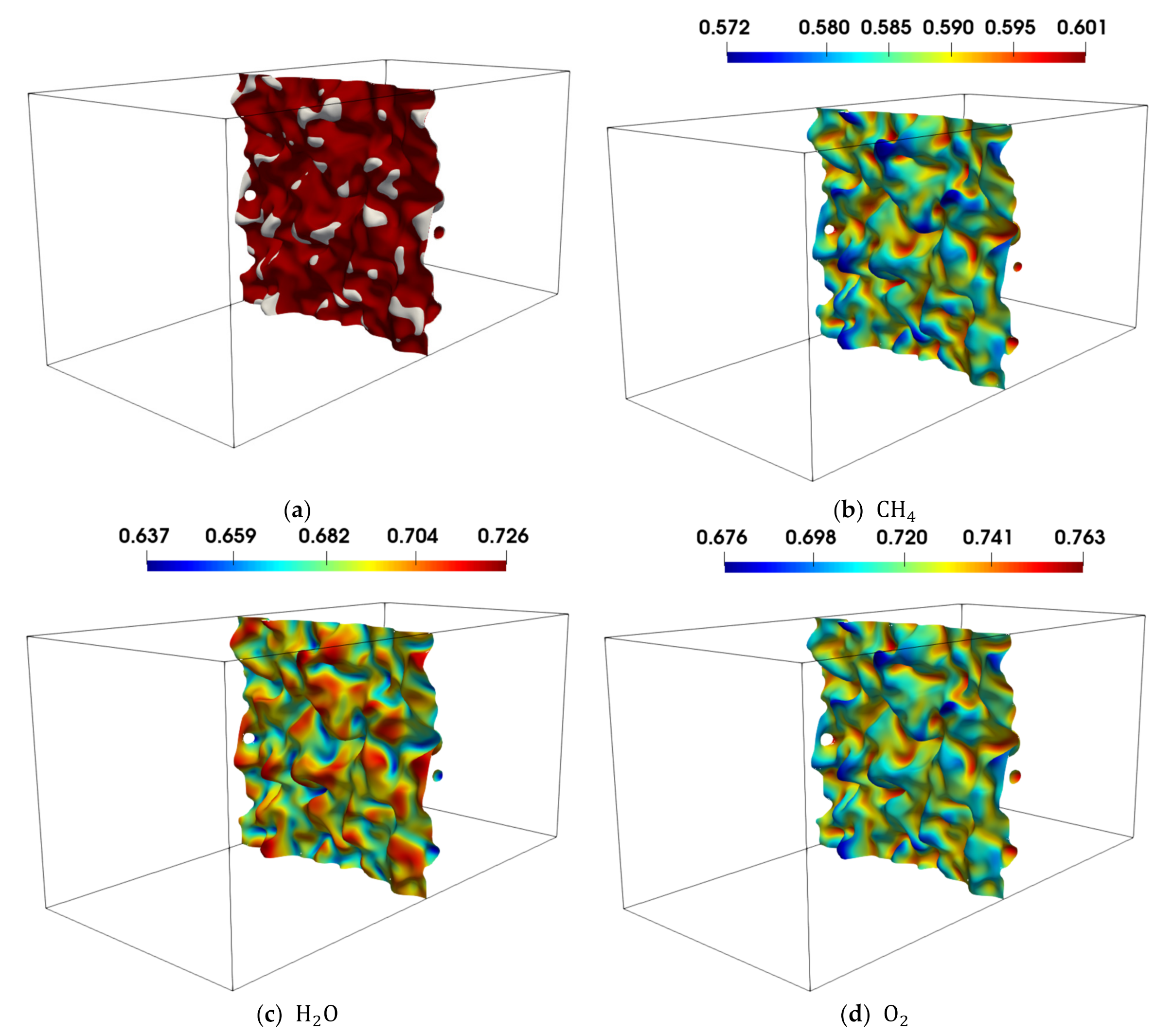 Energies 14 05695 g020 550