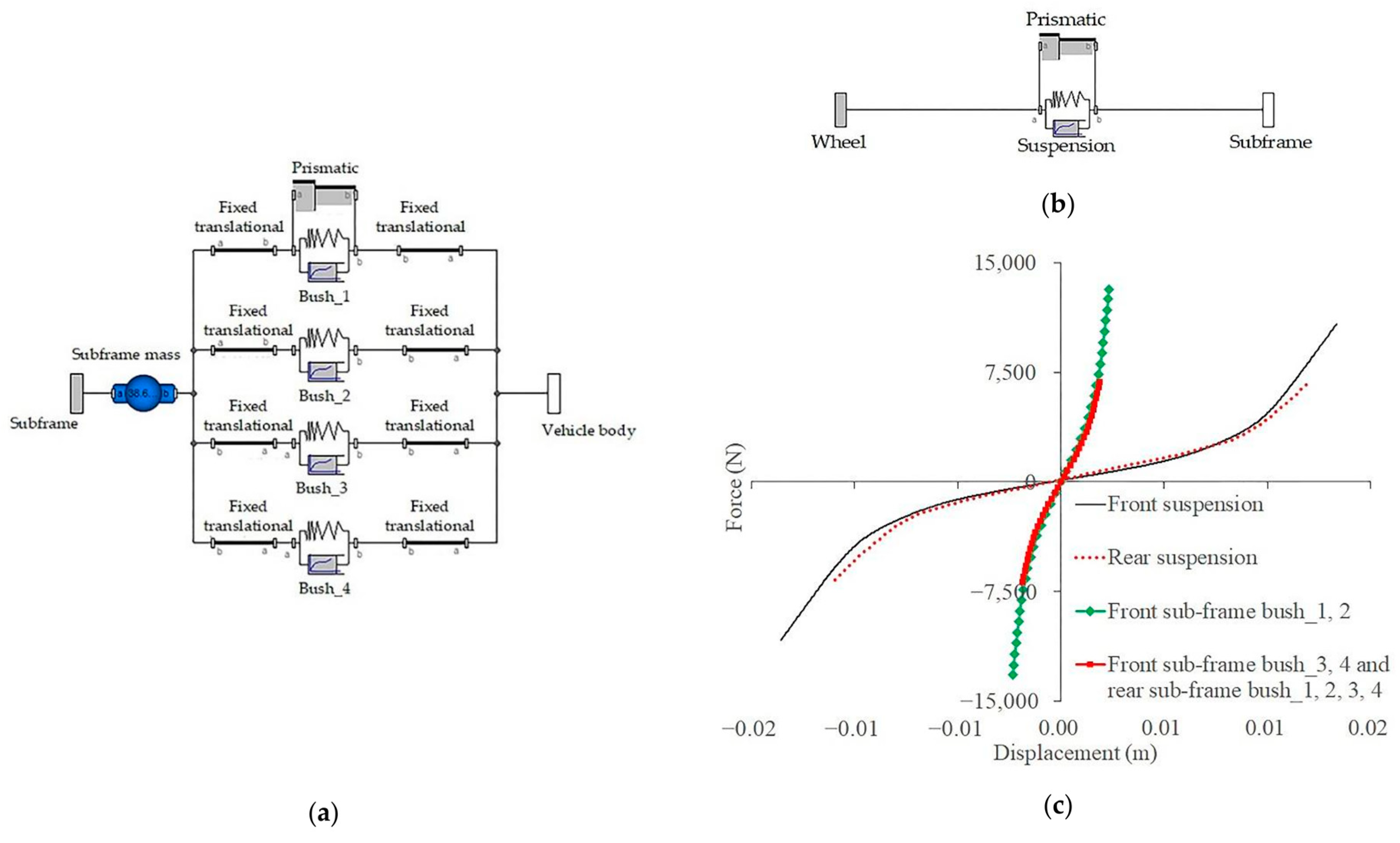 Energies 14 05696 g004 550