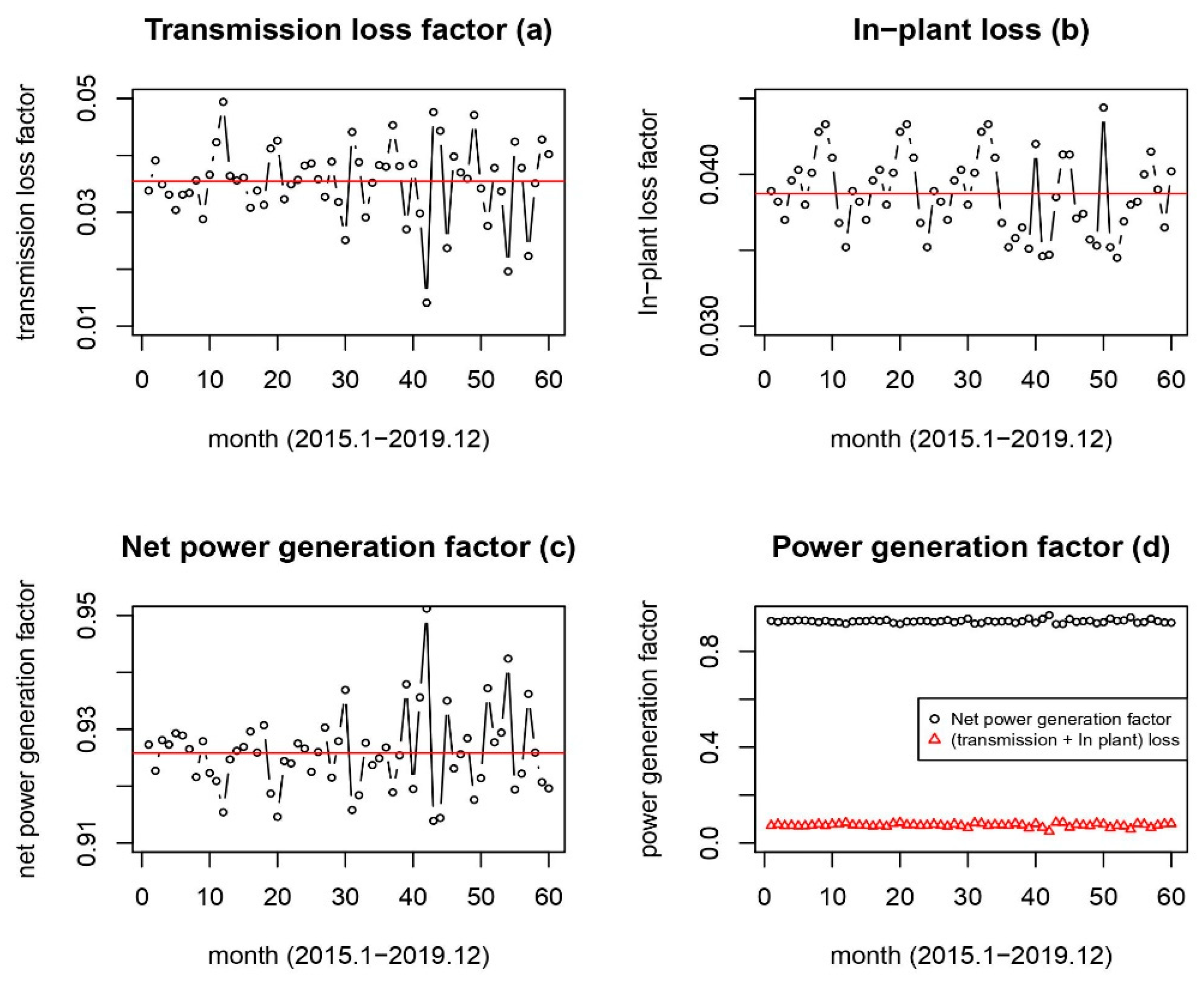Energies 14 05697 g001