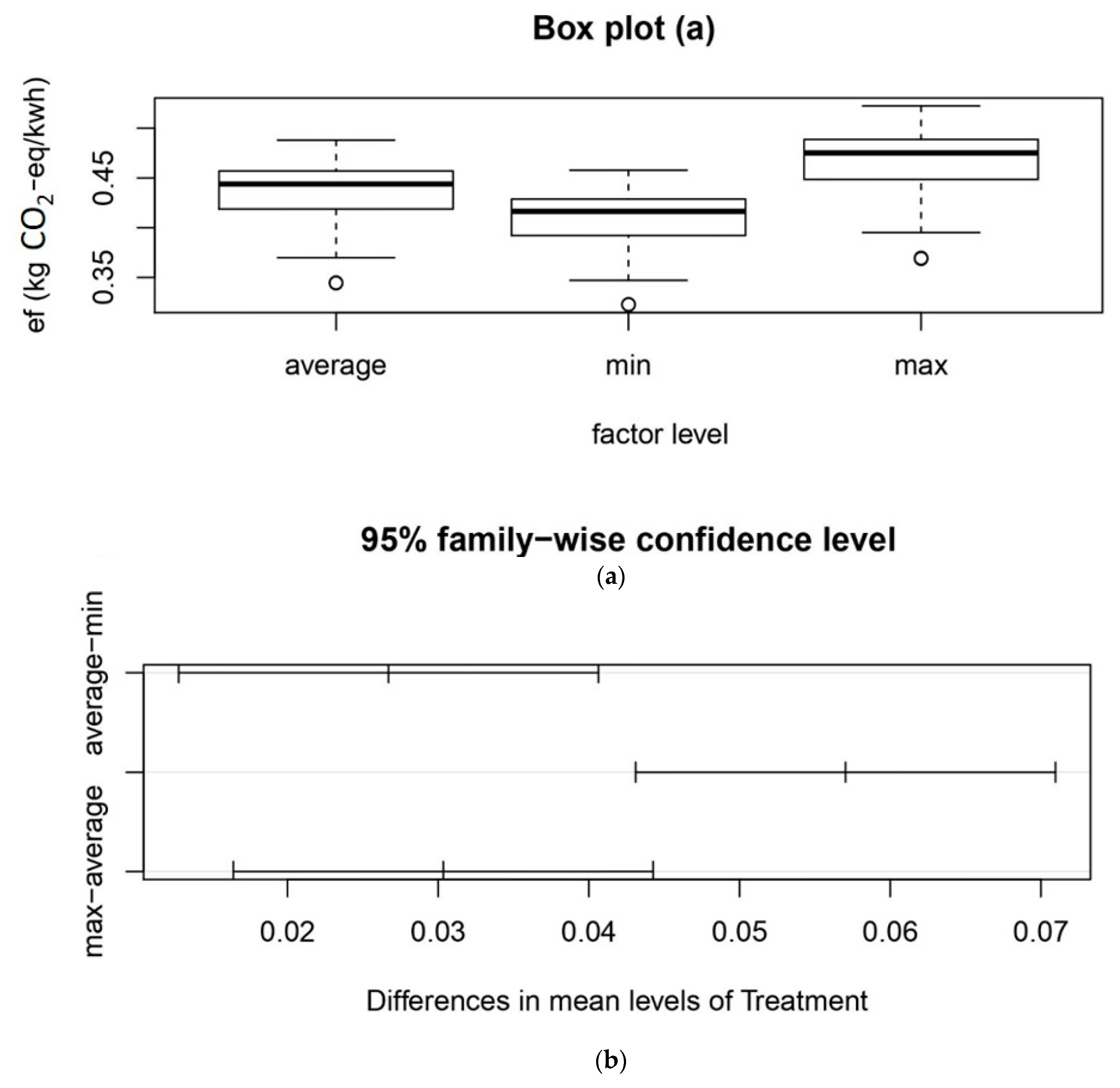 Energies 14 05697 g004