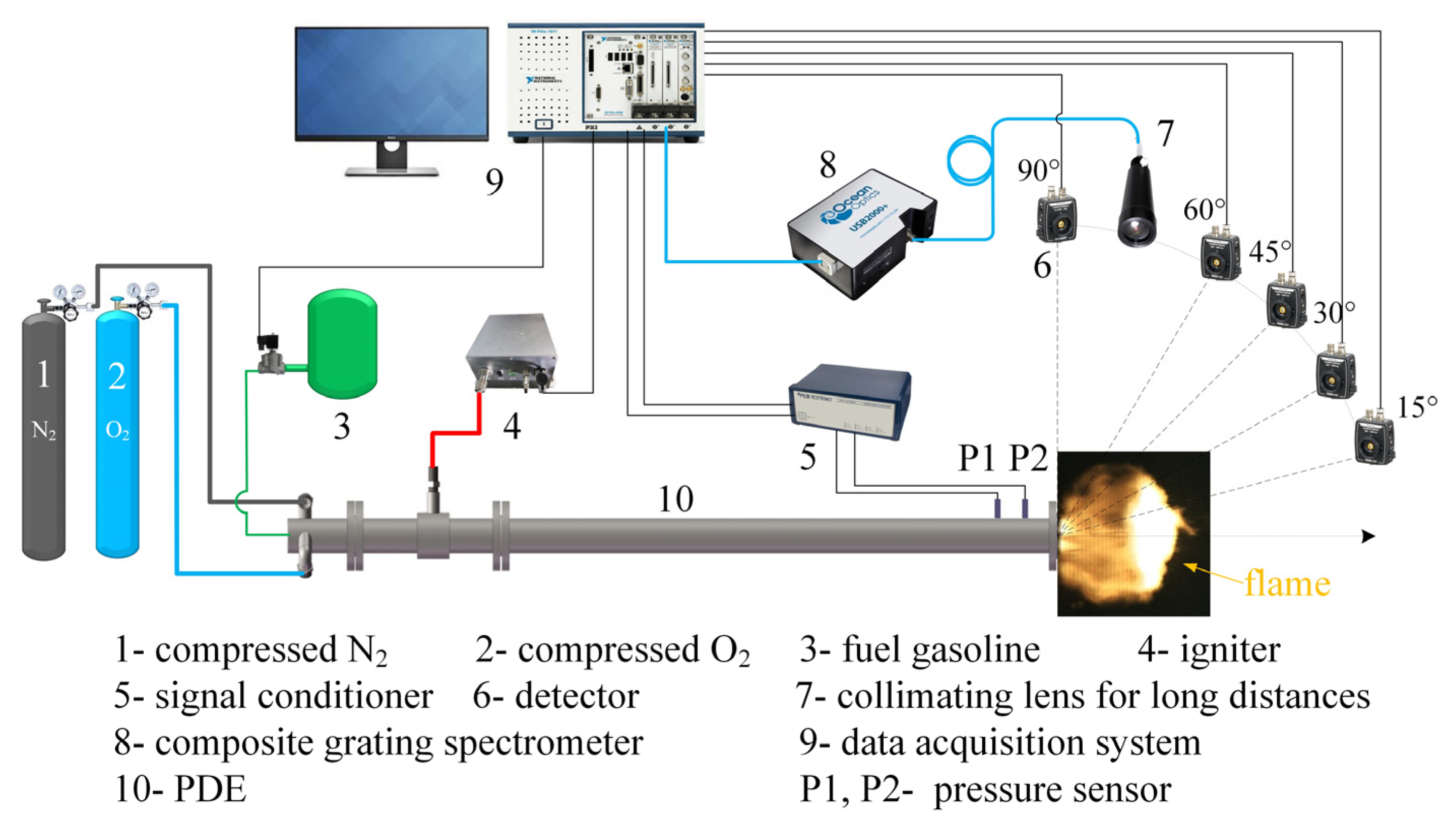 Energies 14 05703 g001