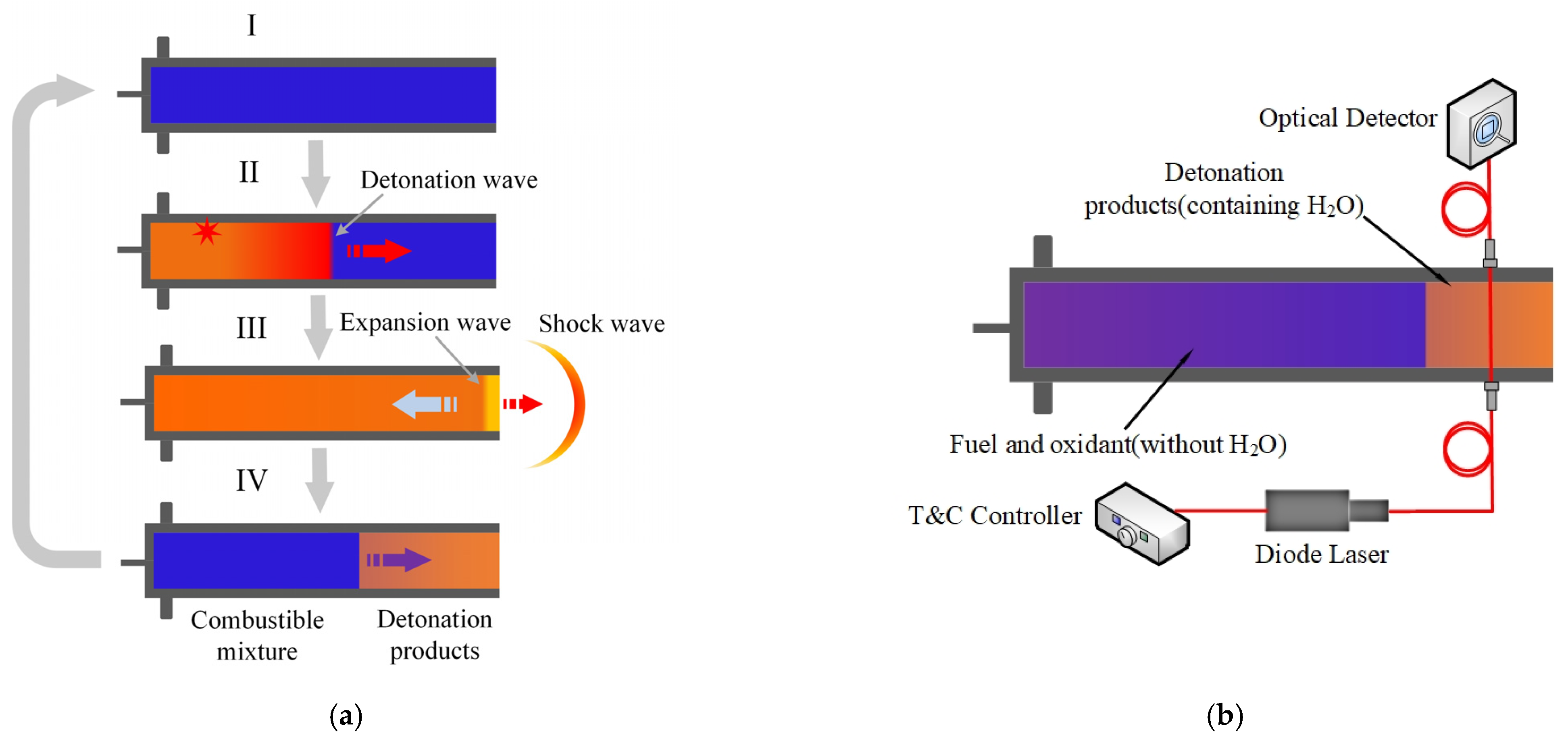 Energies 14 05703 g002