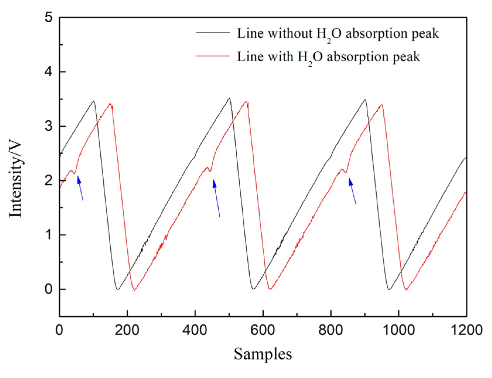 Energies 14 05703 g003