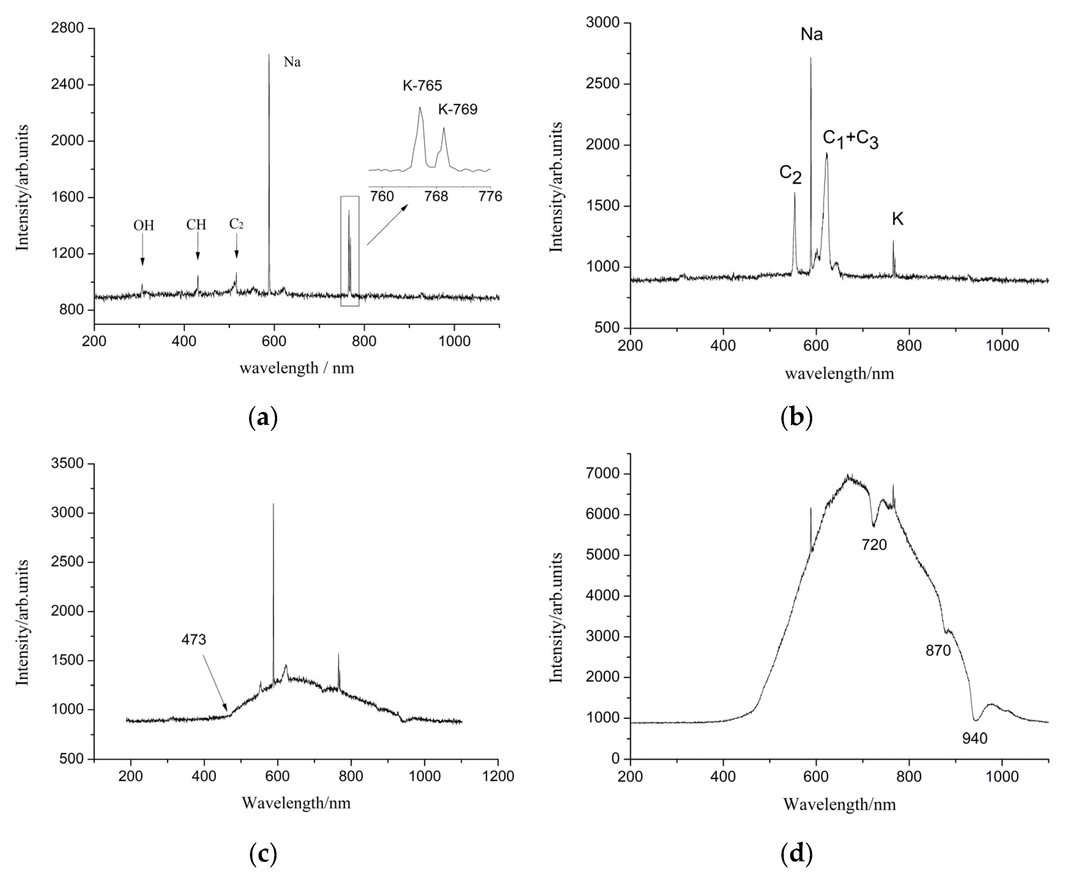 Energies 14 05703 g010