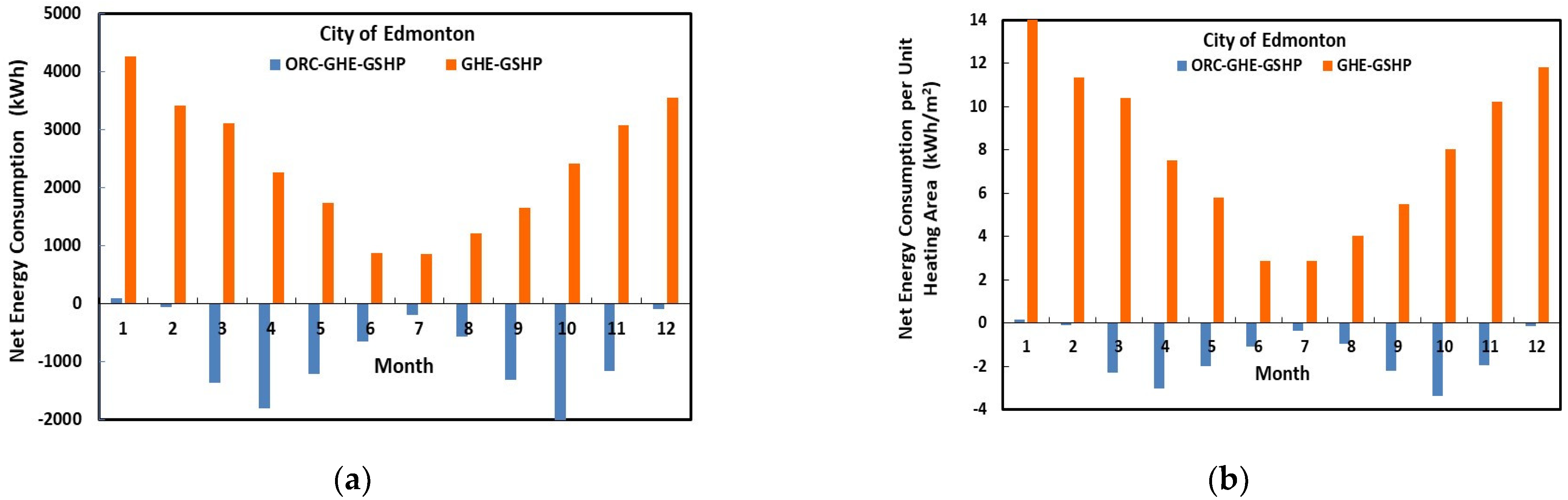 Energies 14 05705 g010 550