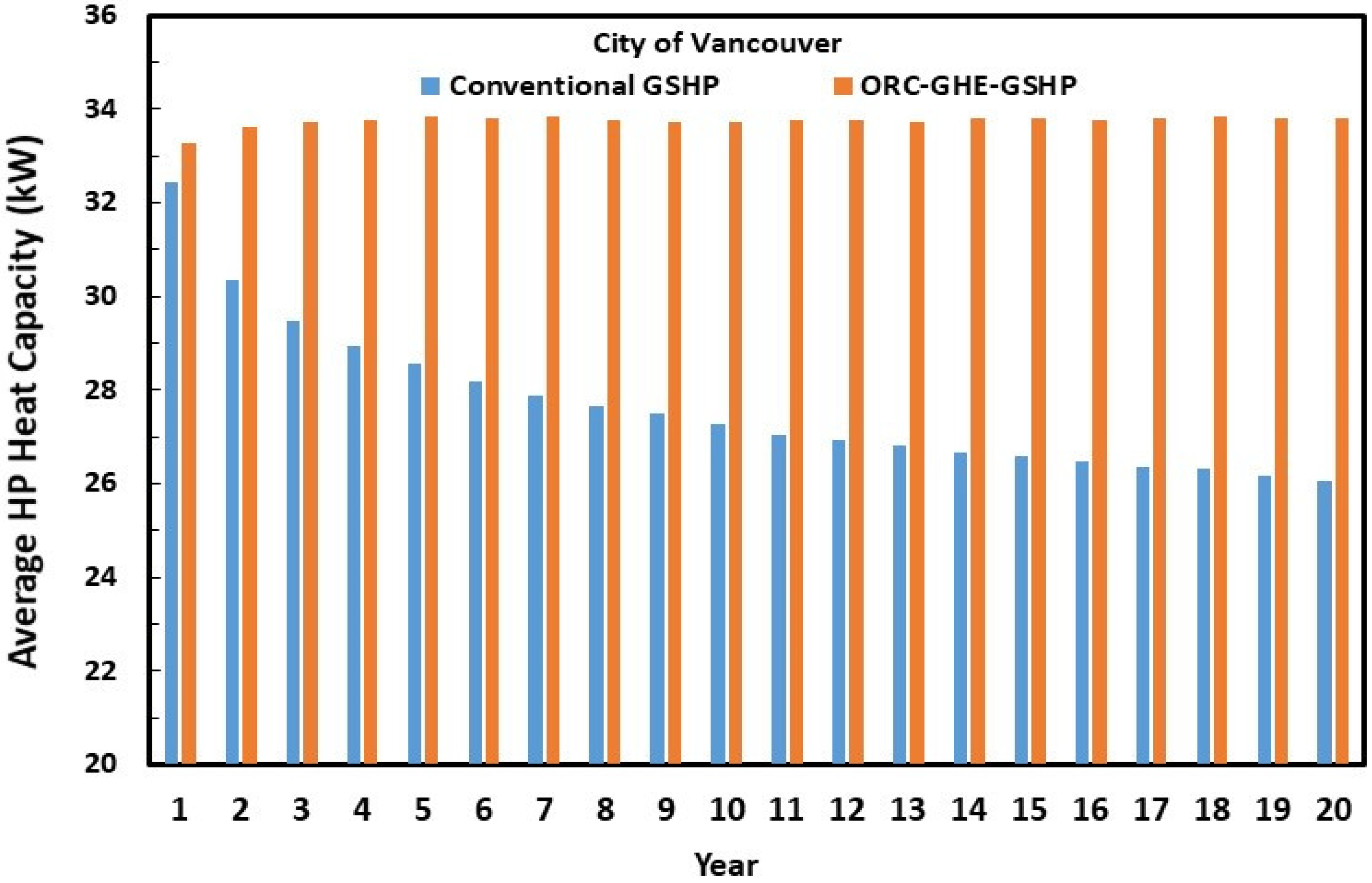 Energies 14 05705 g014 550