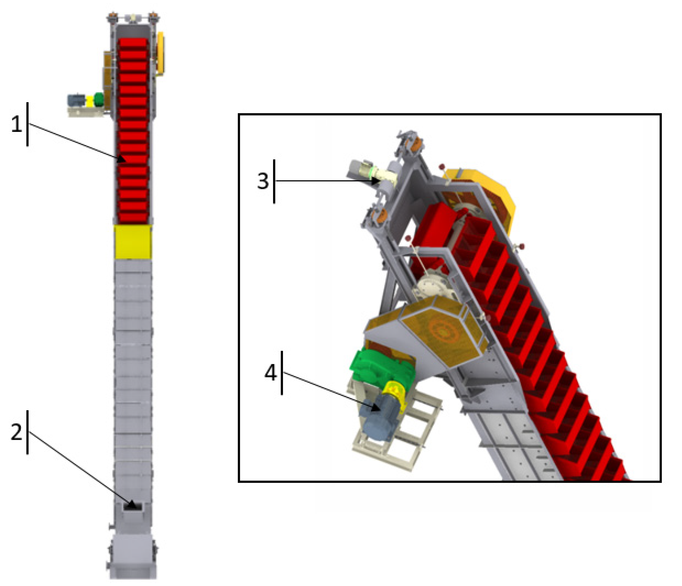 Energies 14 05706 g002 550
