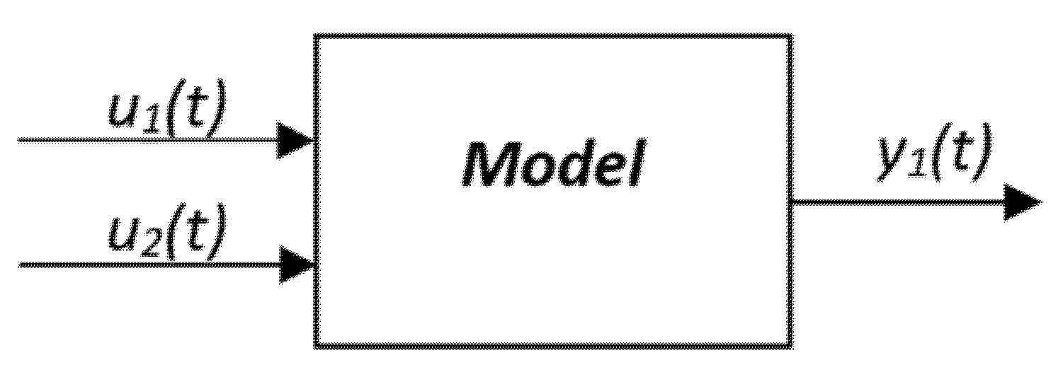 Energies 14 05706 g003 550