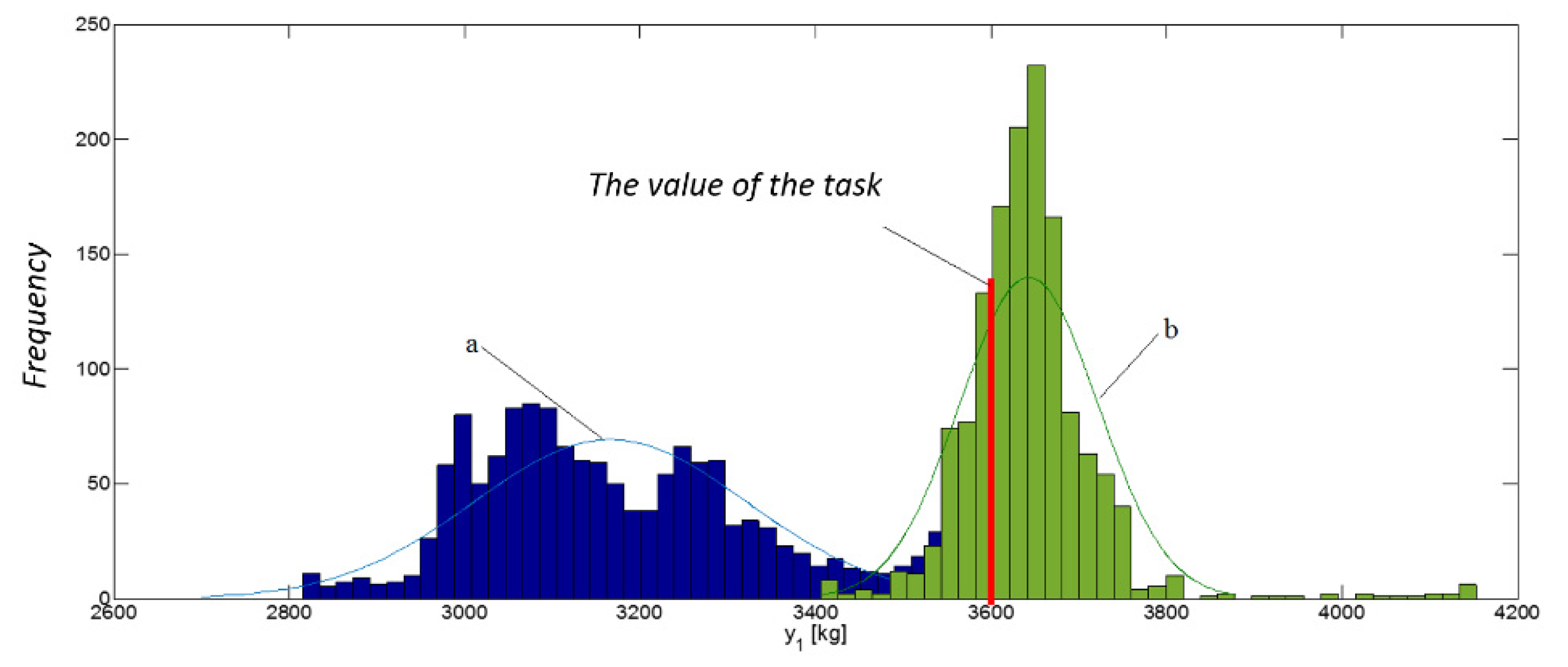 Energies 14 05706 g007 550