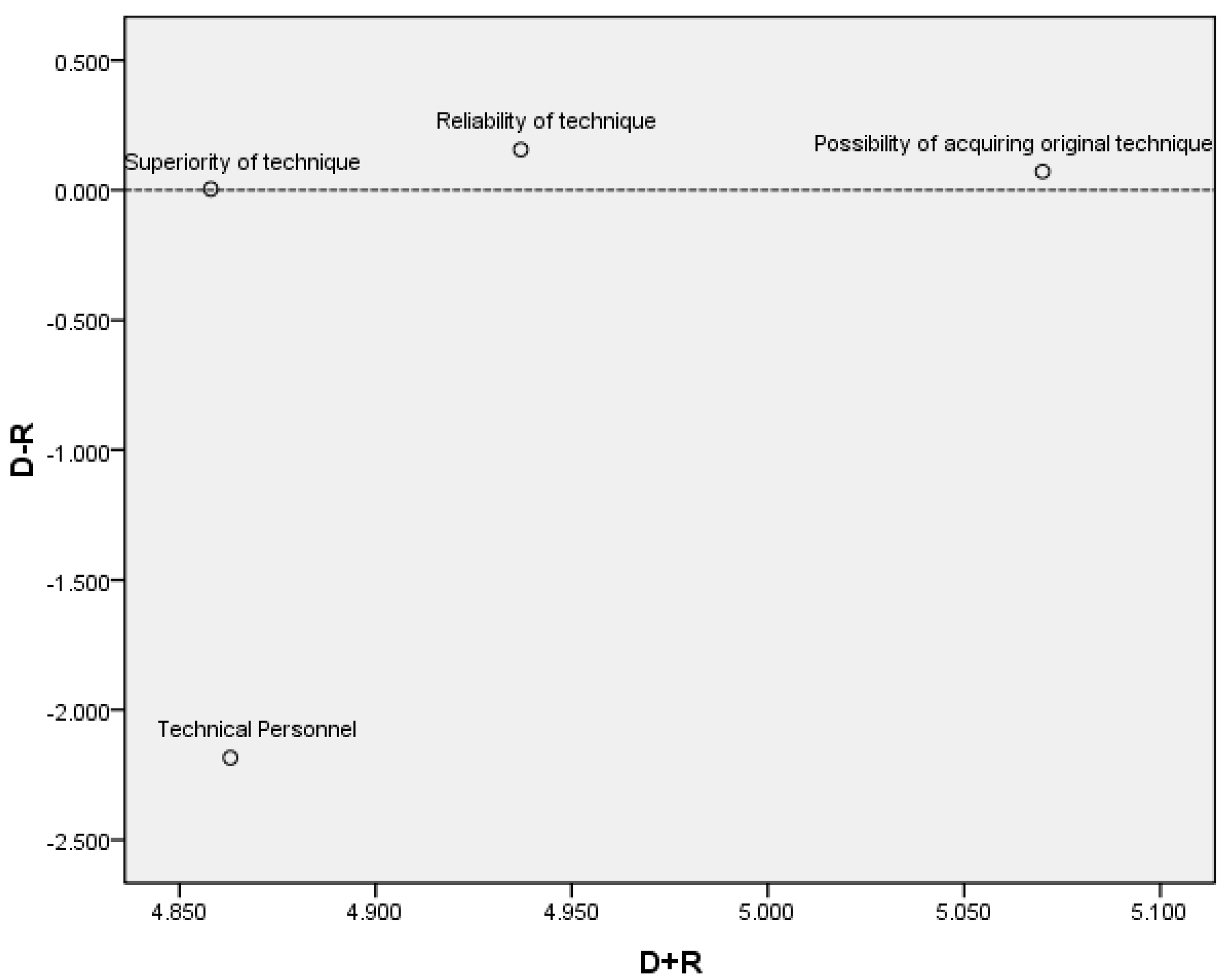 Energies 14 05708 g004 550