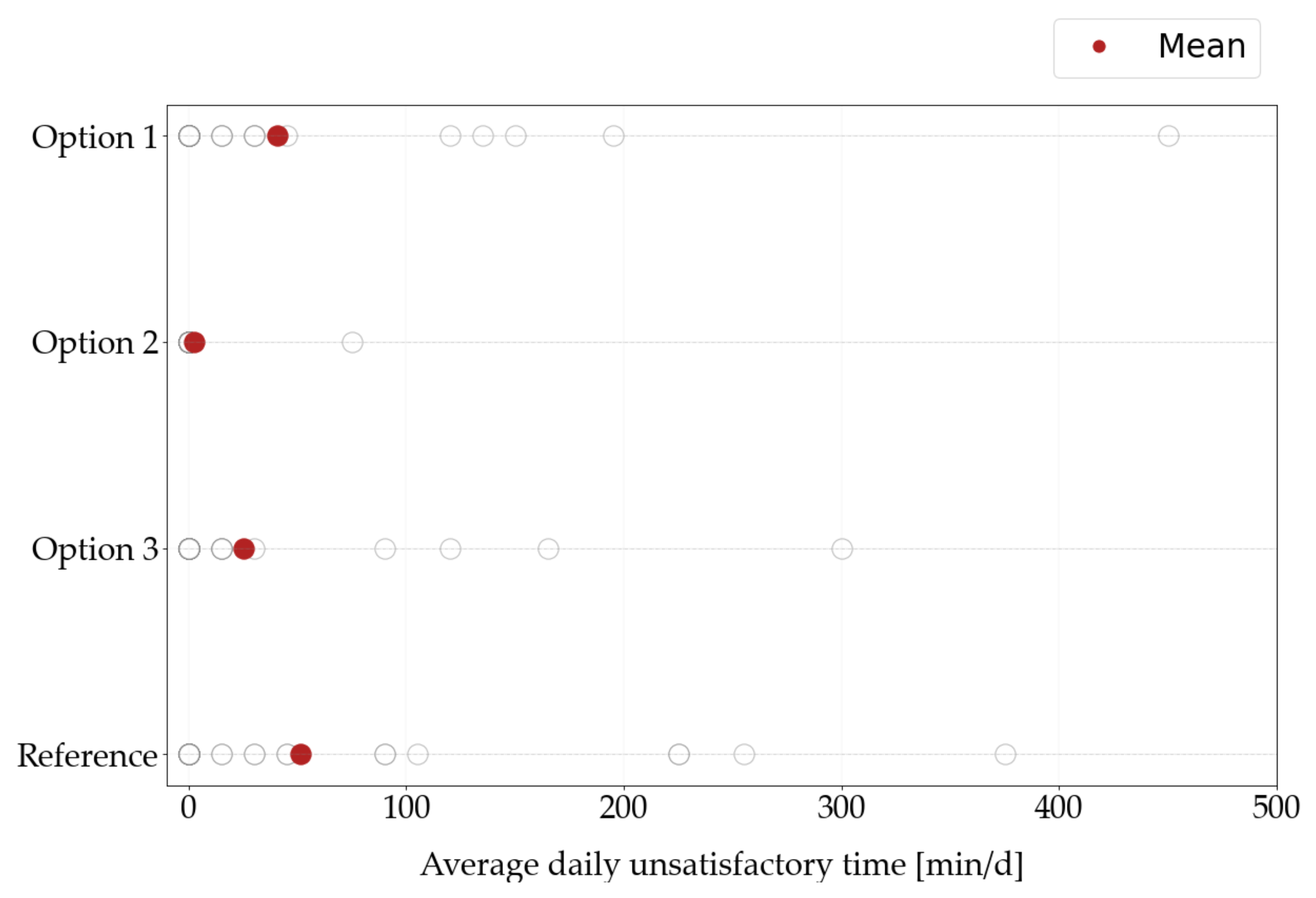 Energies 14 05709 g010