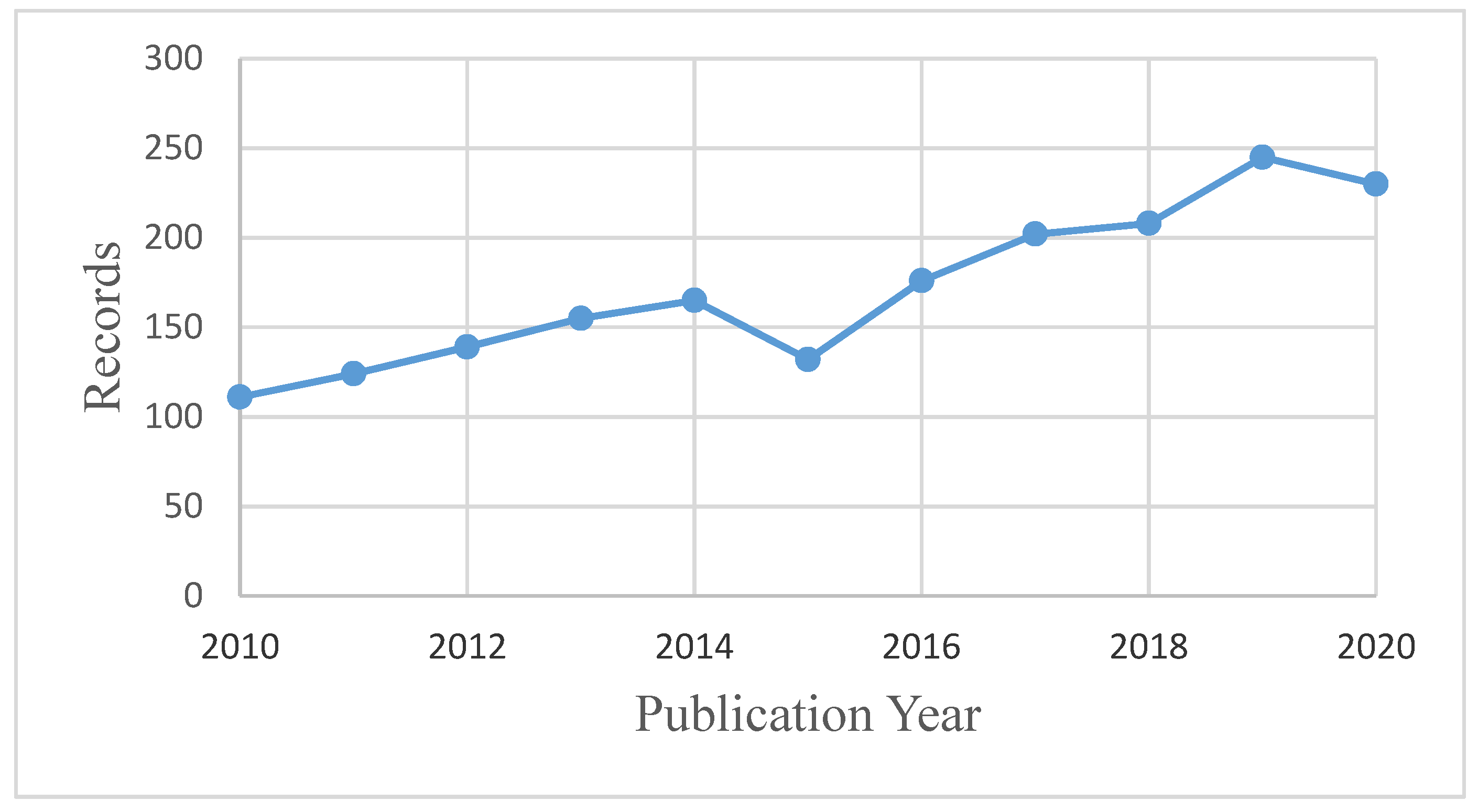 Energies 14 05711 g001