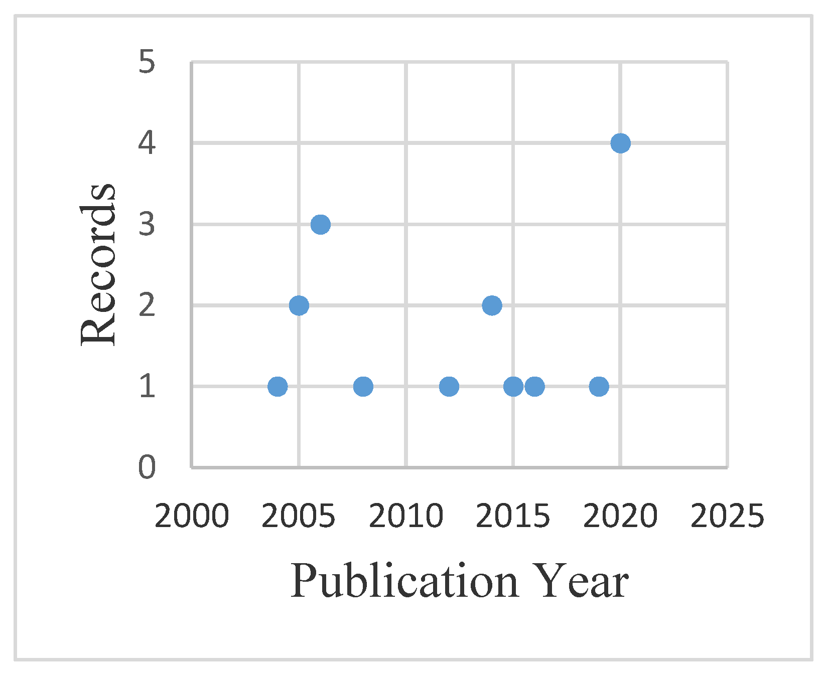 Energies 14 05711 g008
