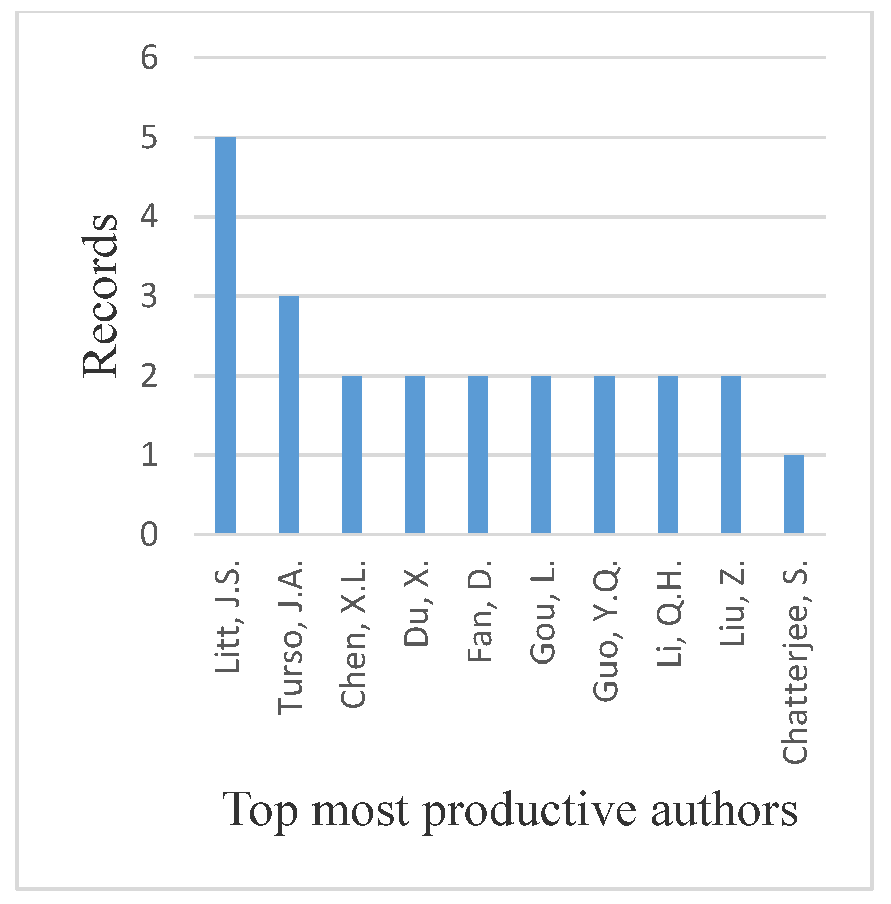 Energies 14 05711 g011