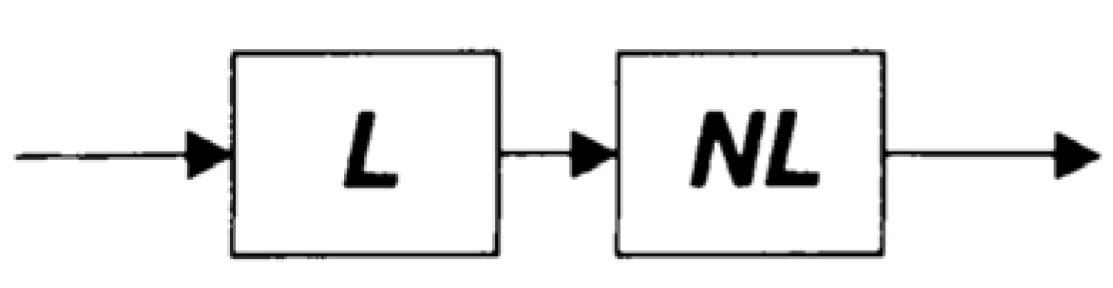 Energies 14 05711 g012