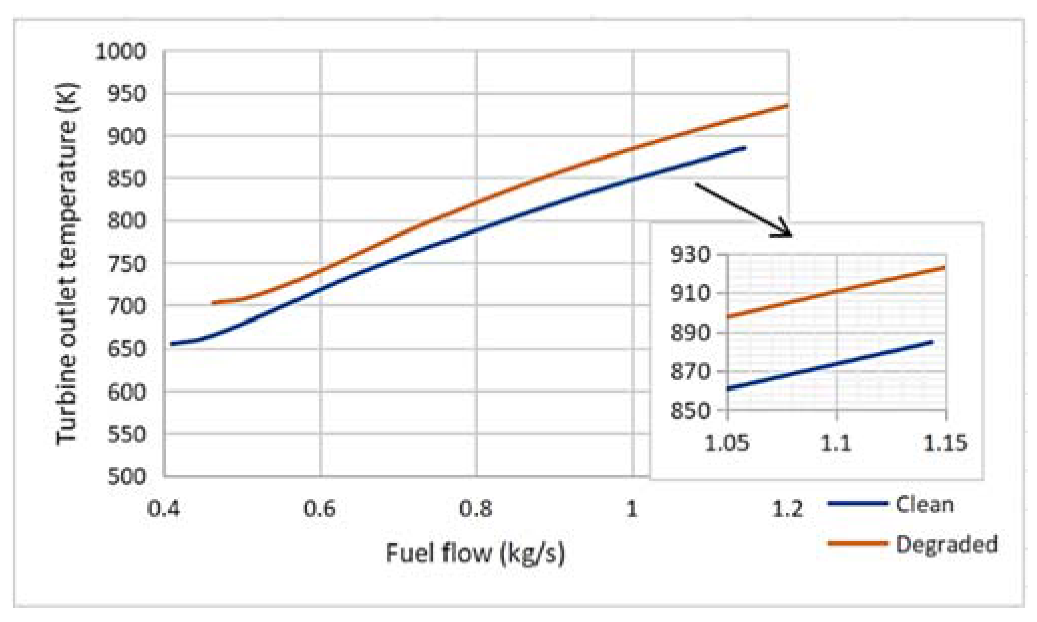 Energies 14 05711 g021