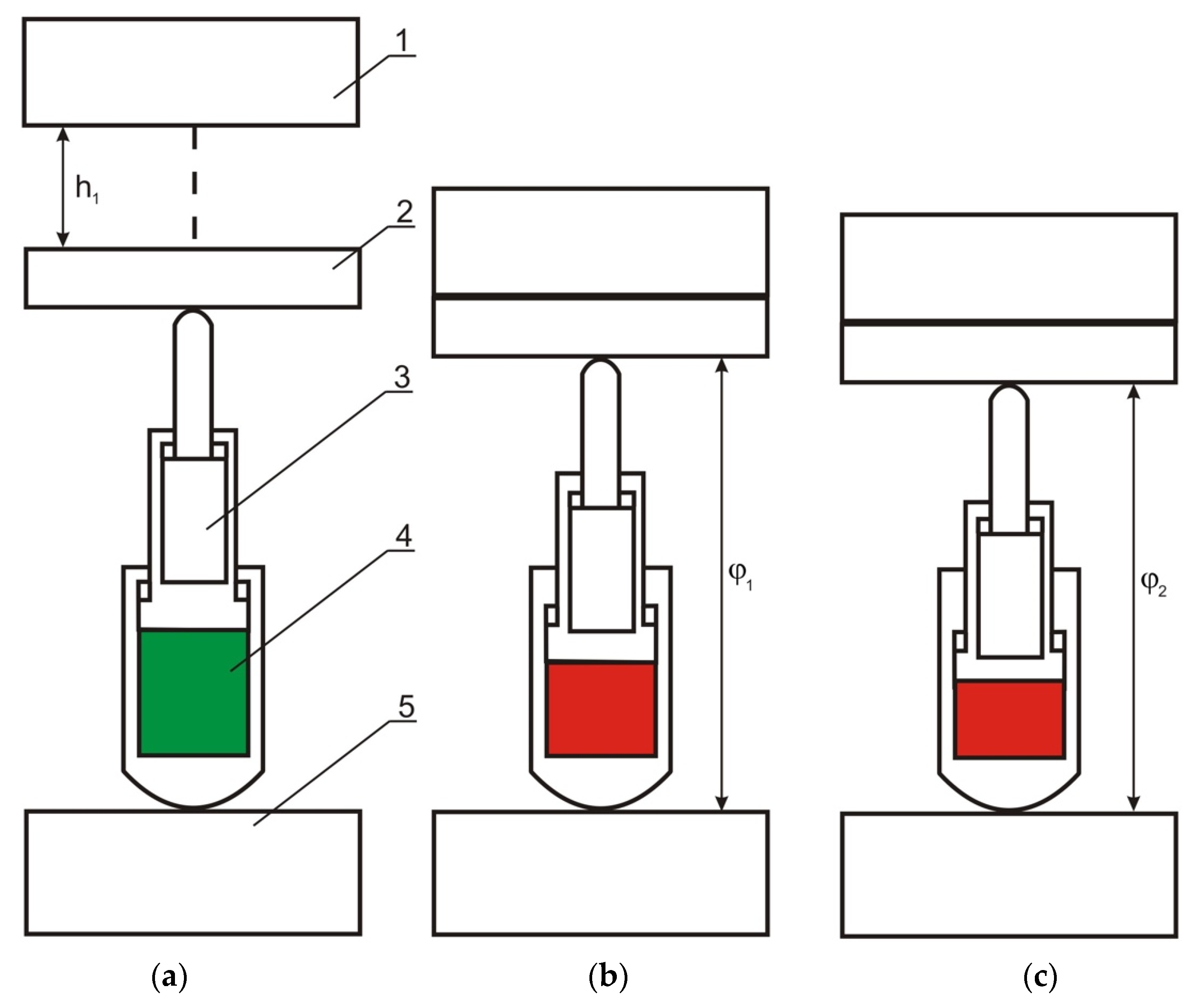 Energies 14 05715 g003