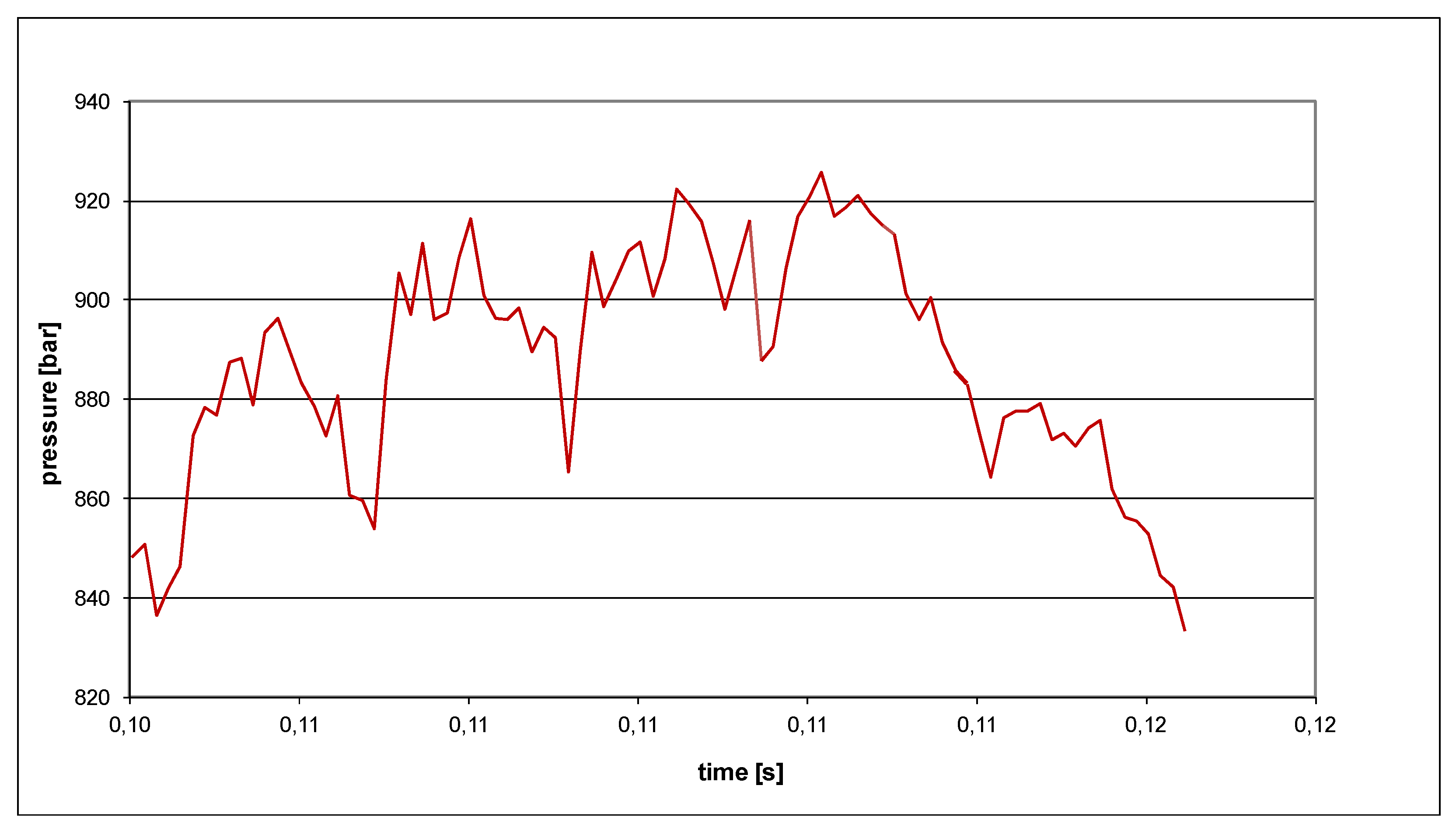 Energies 14 05715 g007