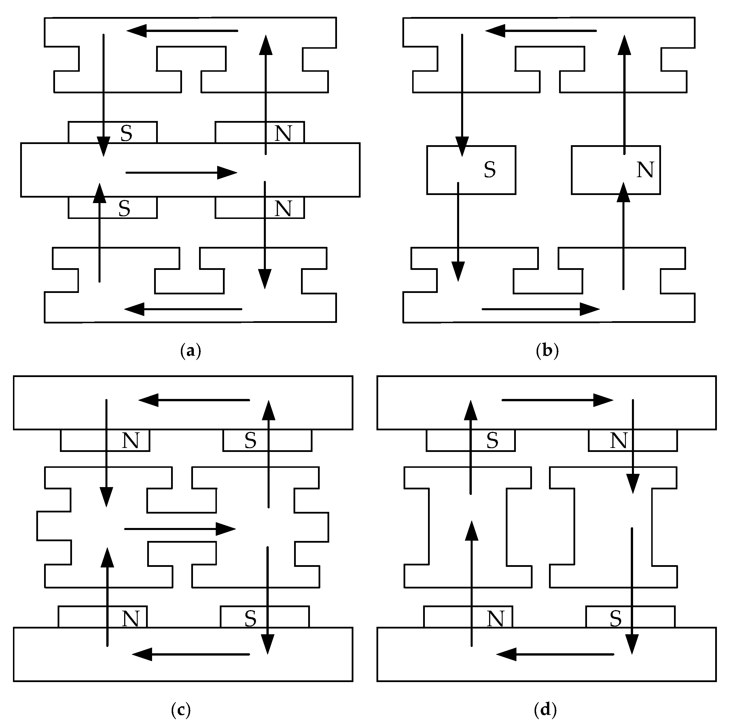 Energies 14 05717 g001 550