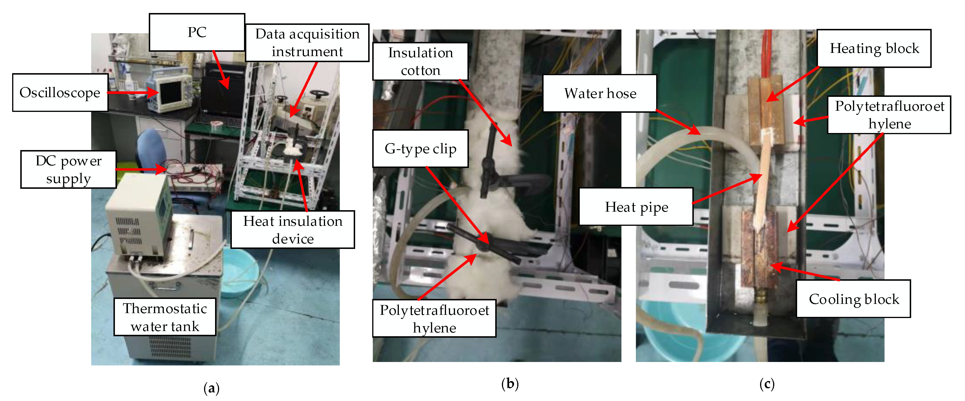 Energies 14 05717 g005 550