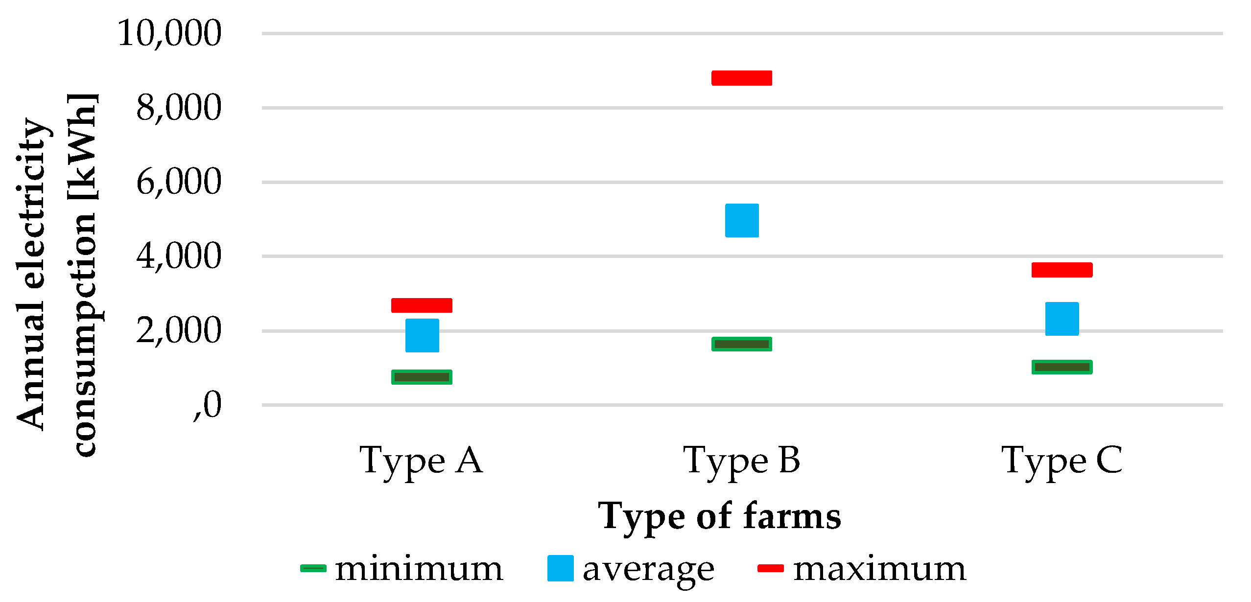 Energies 14 05721 g001