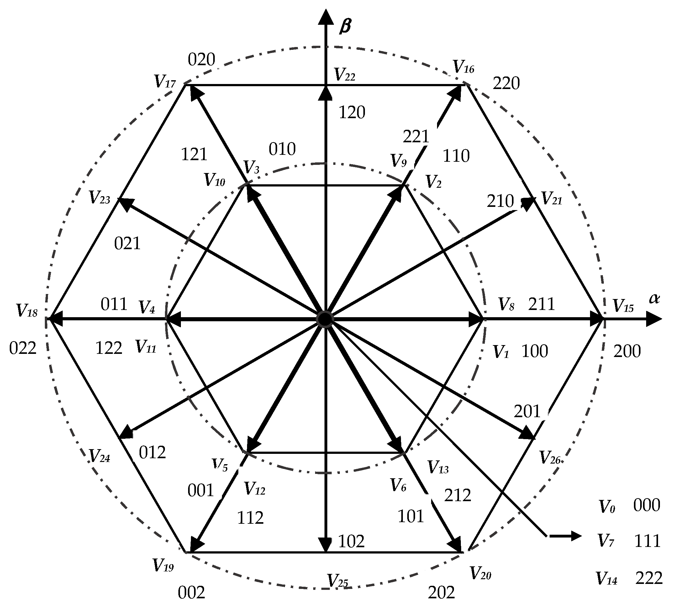 Energies 14 05722 g004