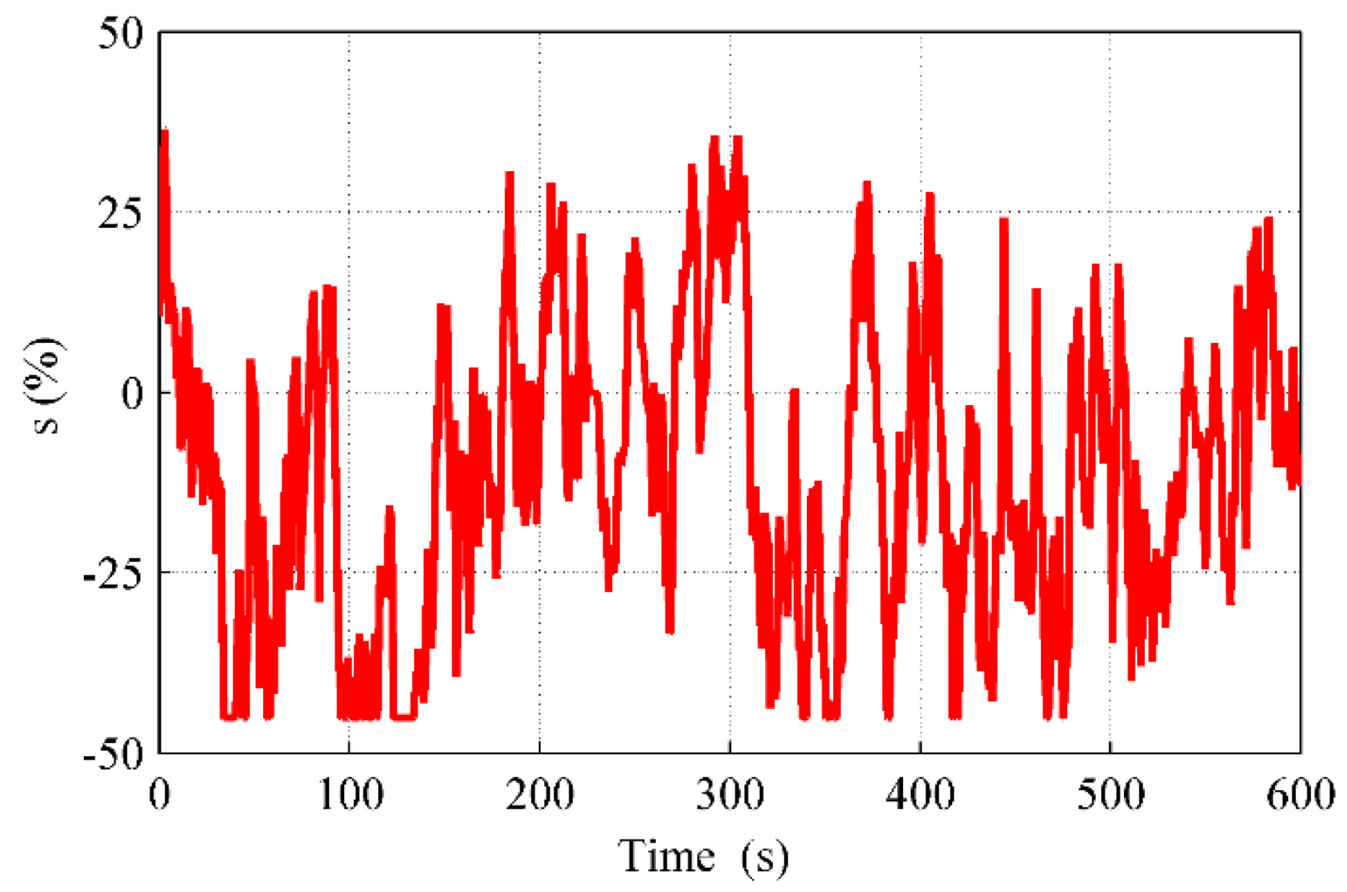 Energies 14 05722 g019