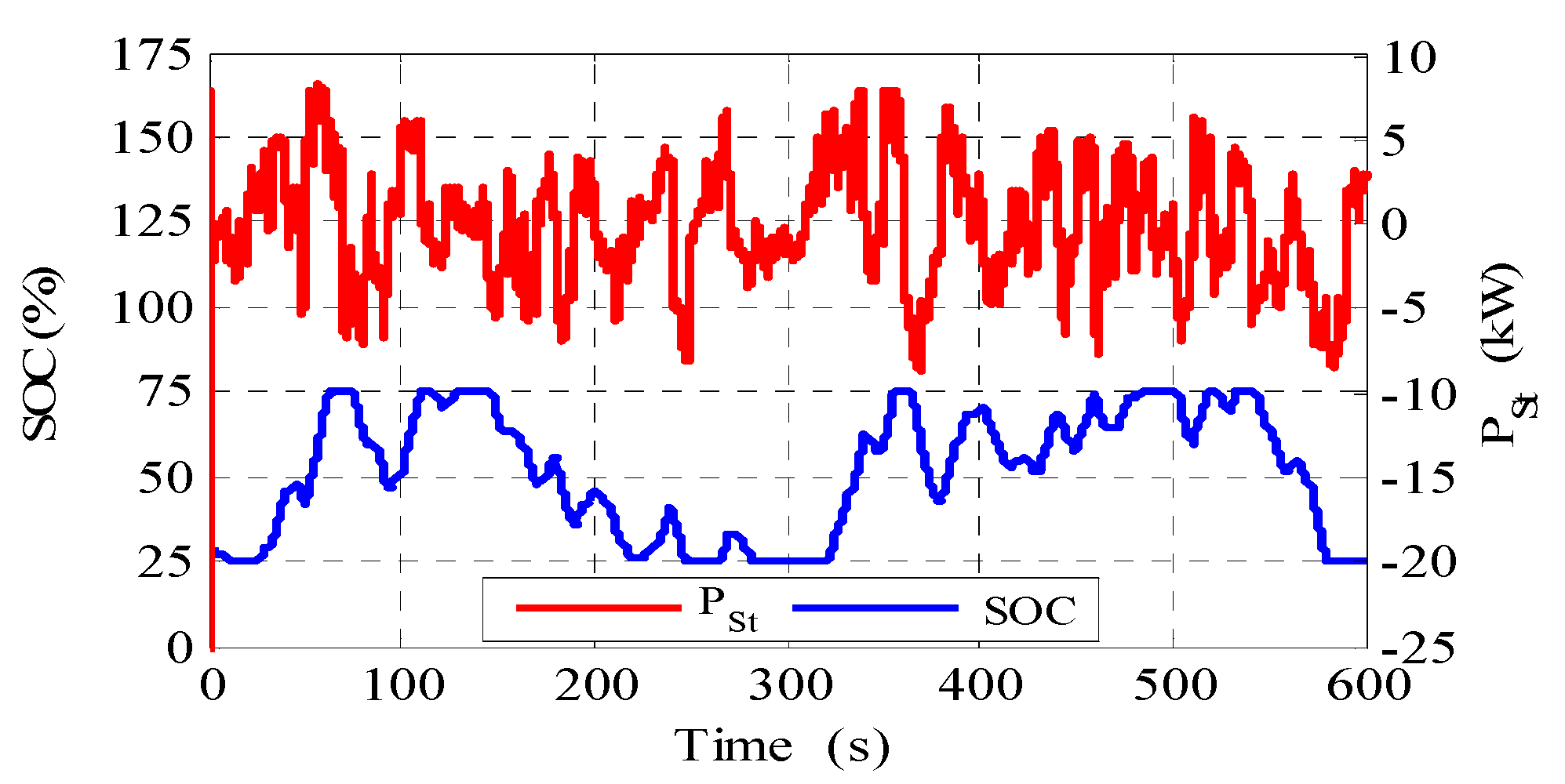 Energies 14 05722 g026