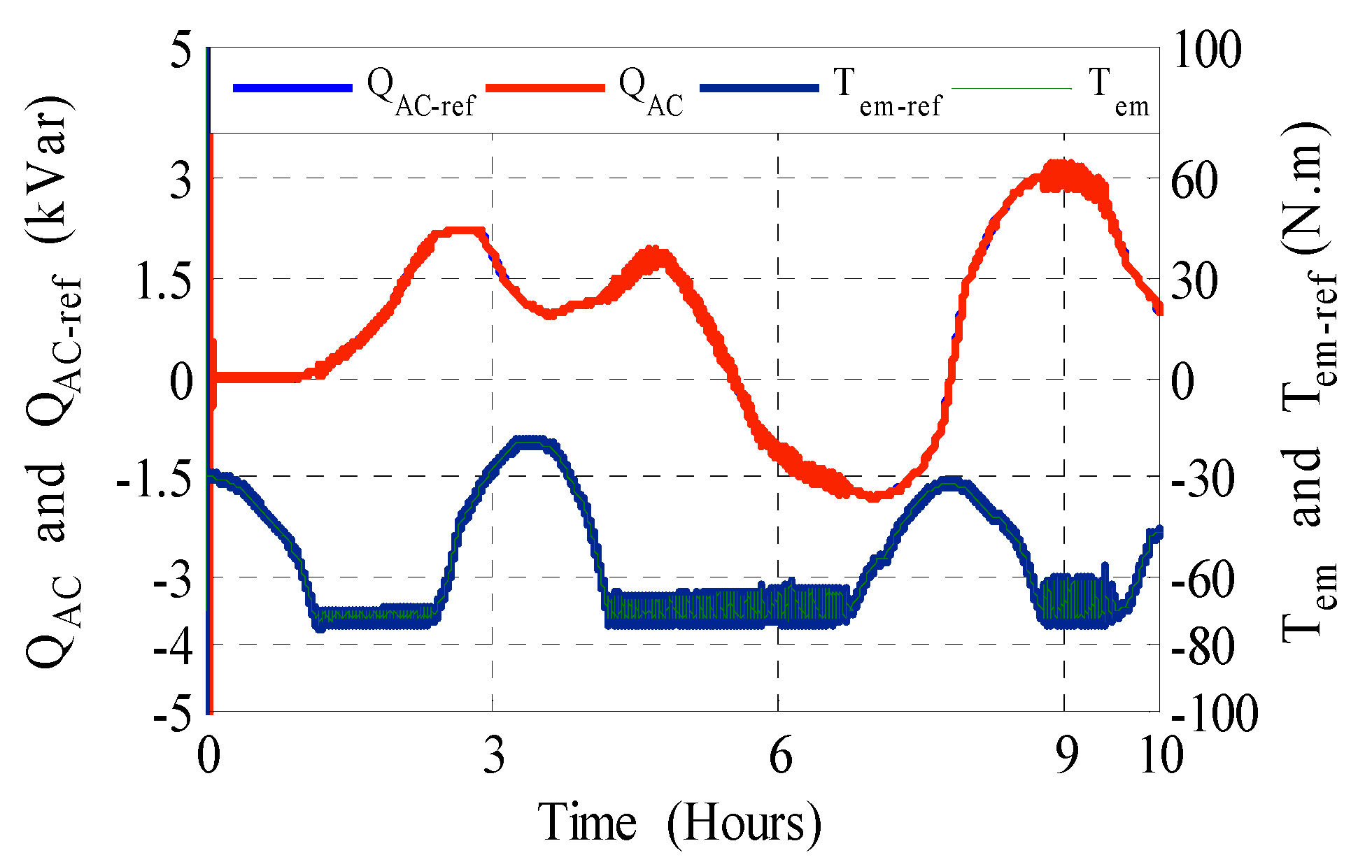 Energies 14 05722 g031