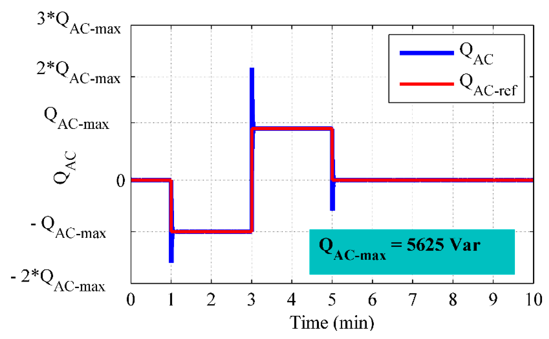 Energies 14 05722 g038