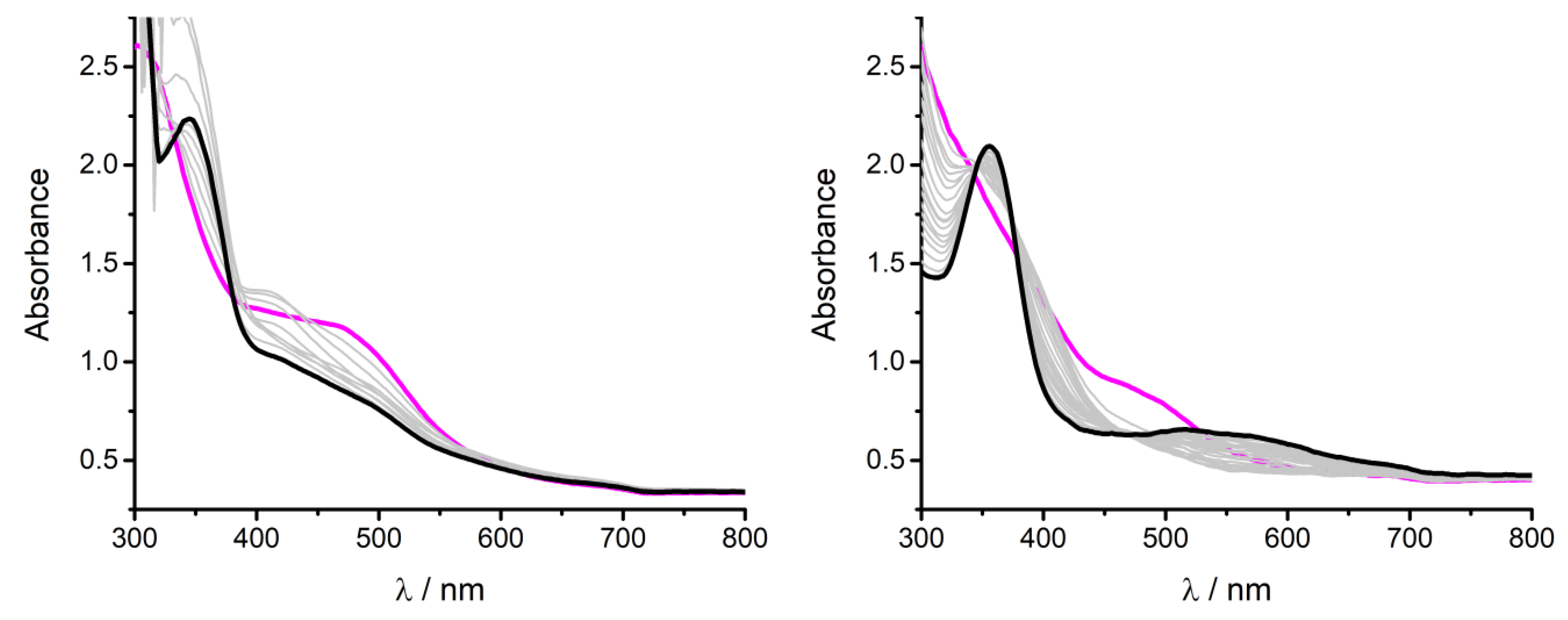 Energies 14 05723 g007