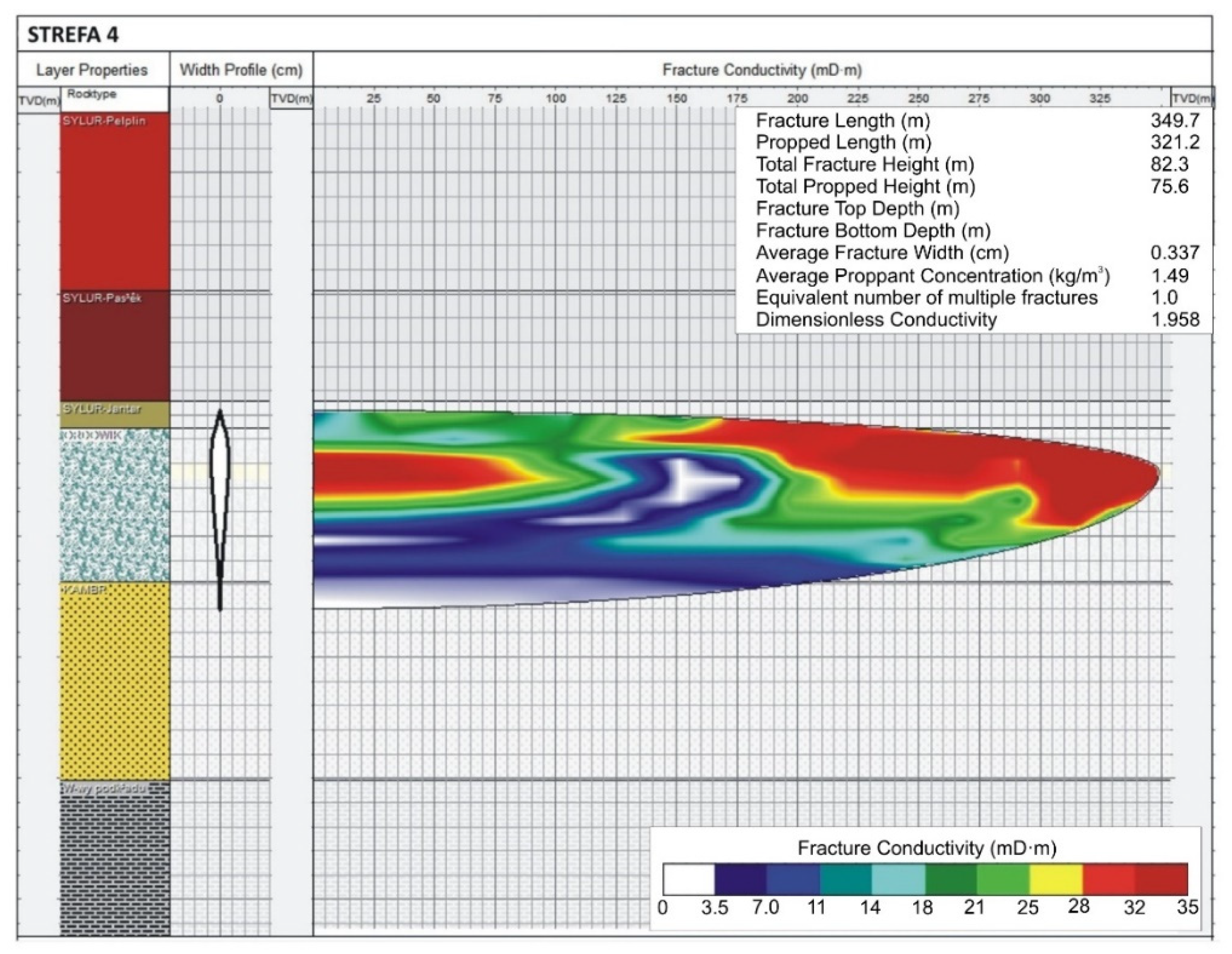 Energies 14 05725 g002 Energies 14 05725 g002