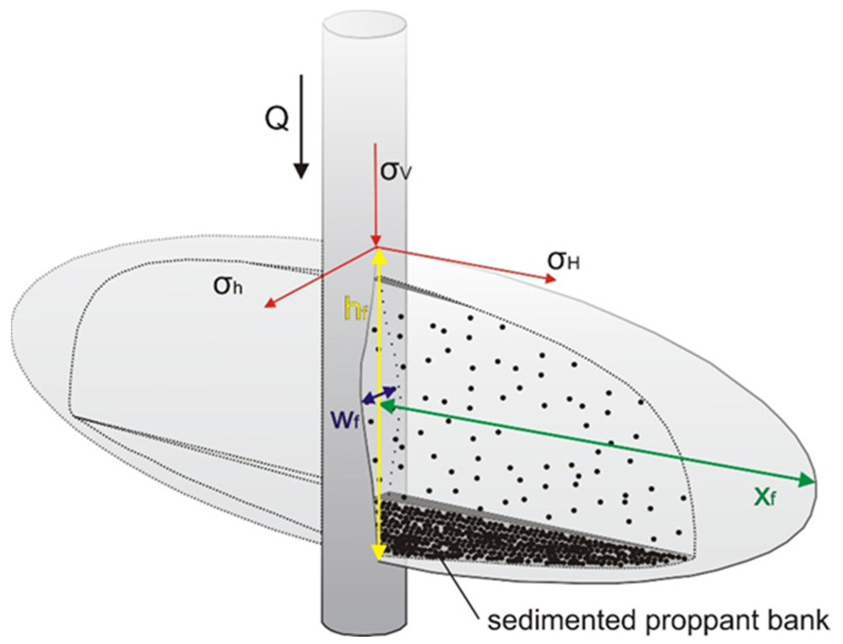 Energies 14 05725 g003 Energies 14 05725 g003