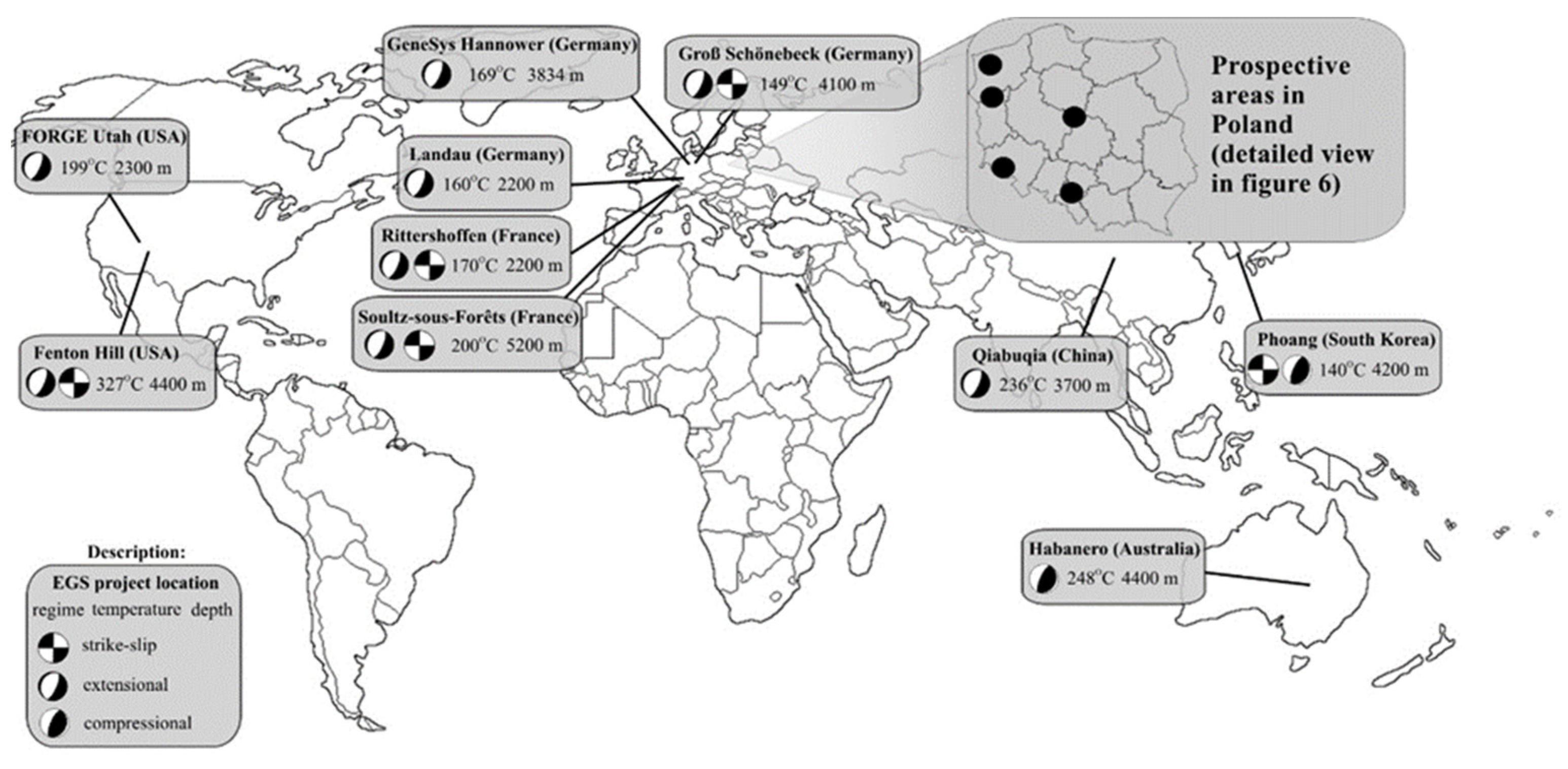 Energies 14 05725 g005 Energies 14 05725 g005