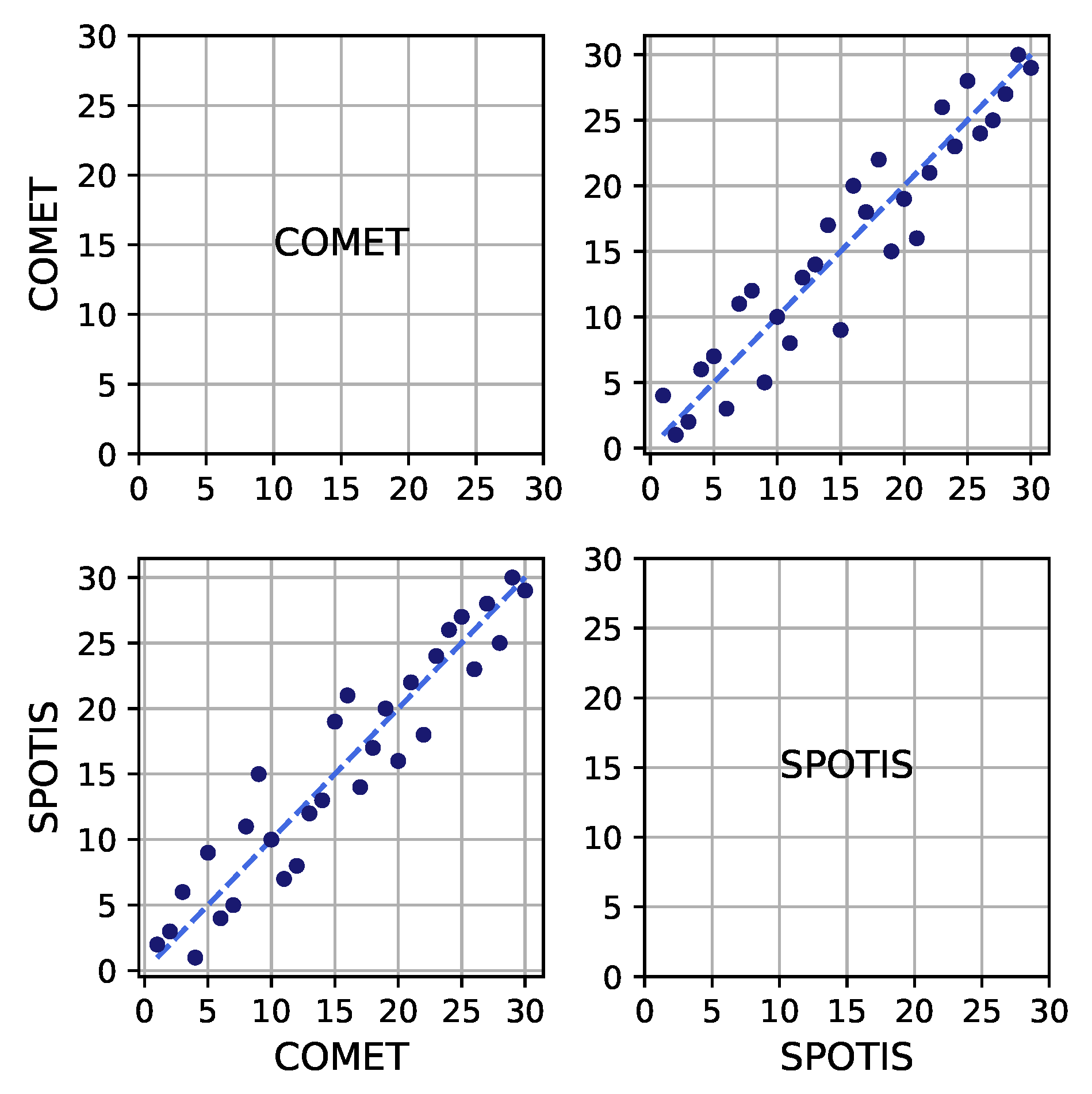 Energies 14 05727 g001 550