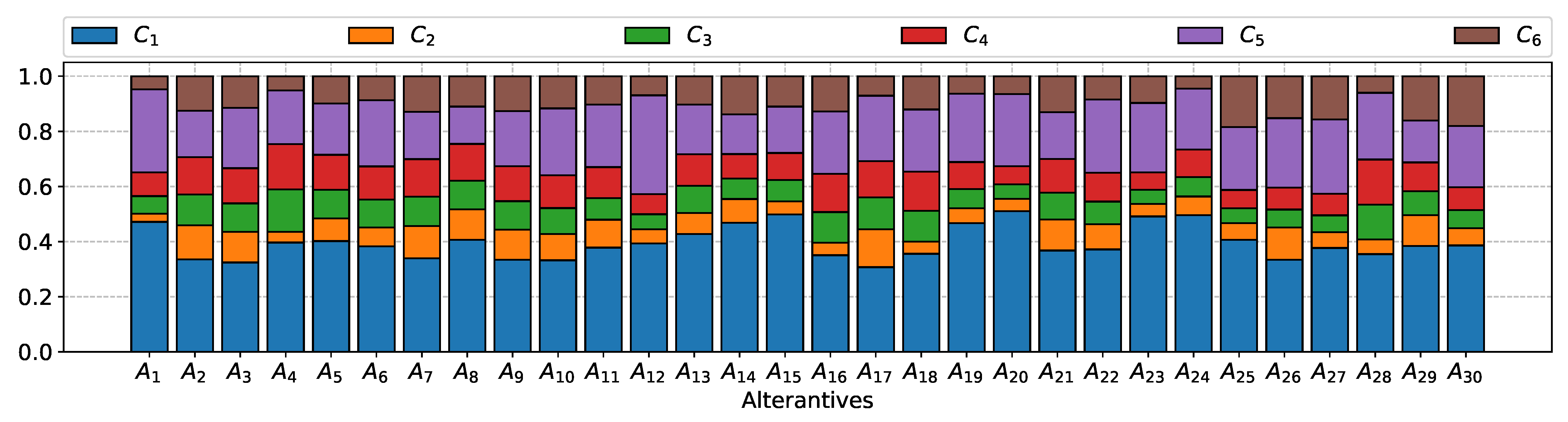 Energies 14 05727 g002 550
