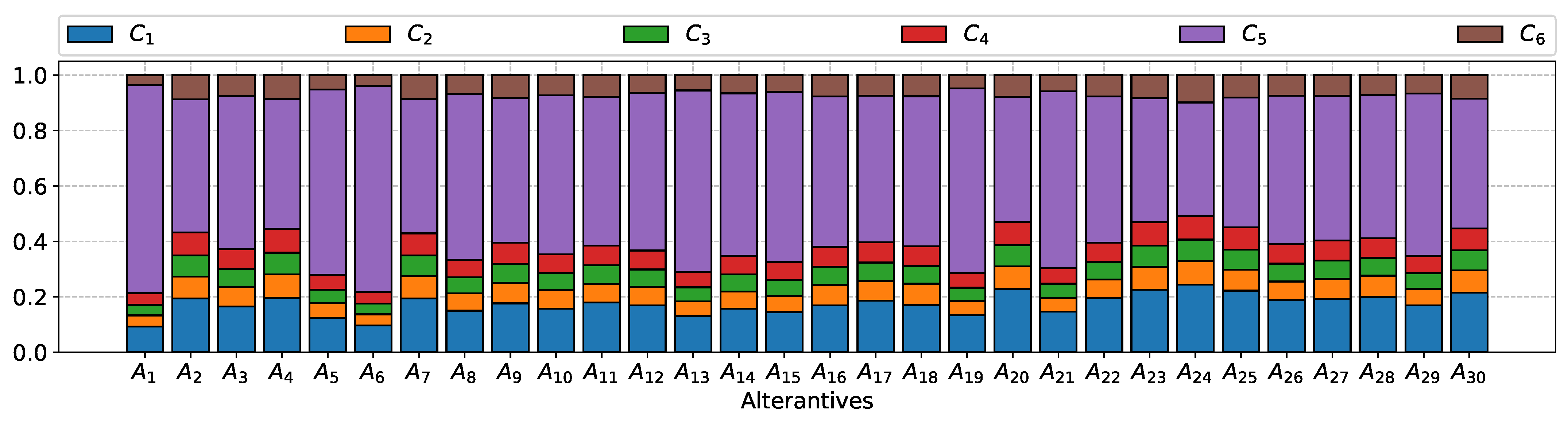 Energies 14 05727 g003 550