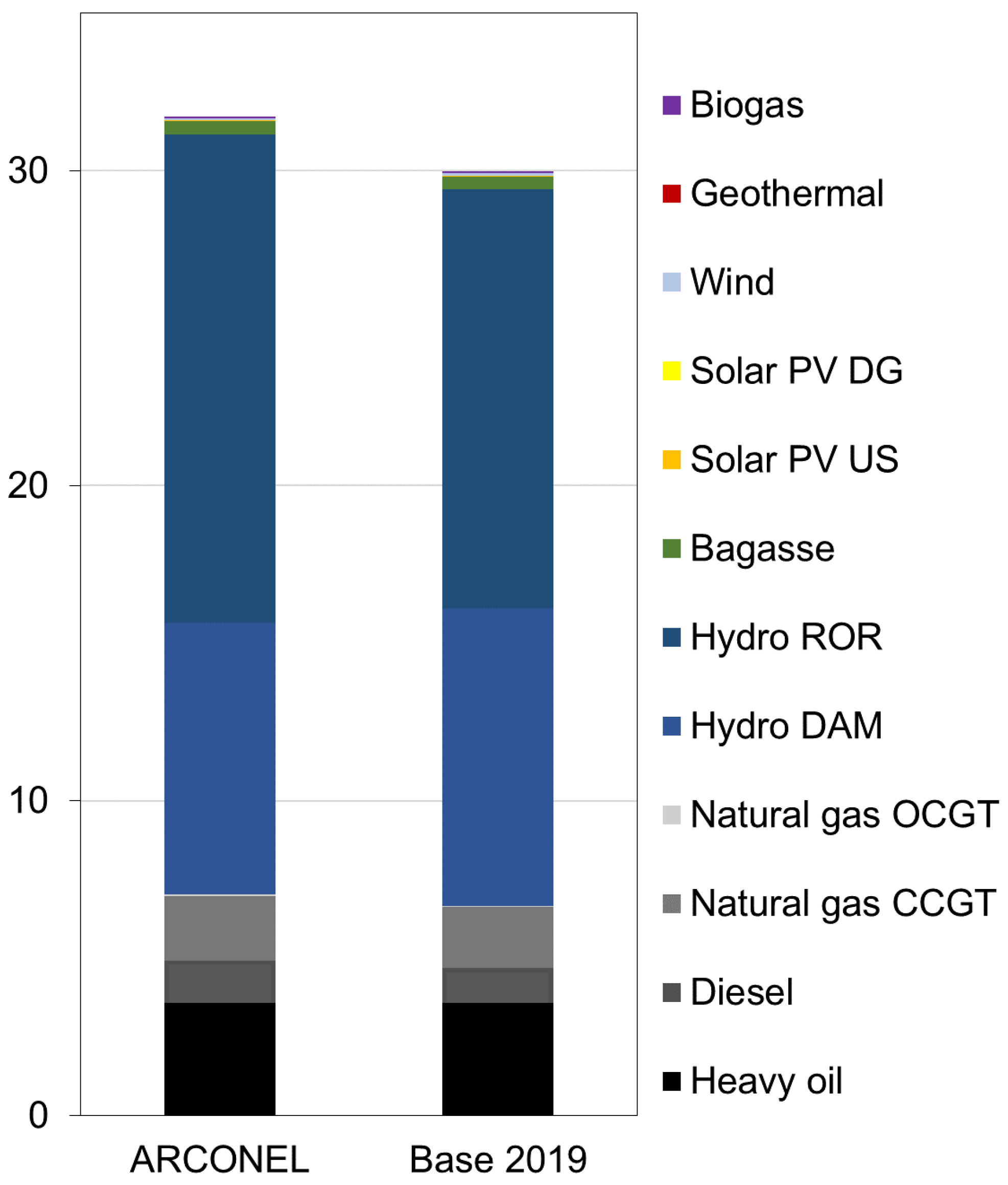 Energies 14 05728 g008 550