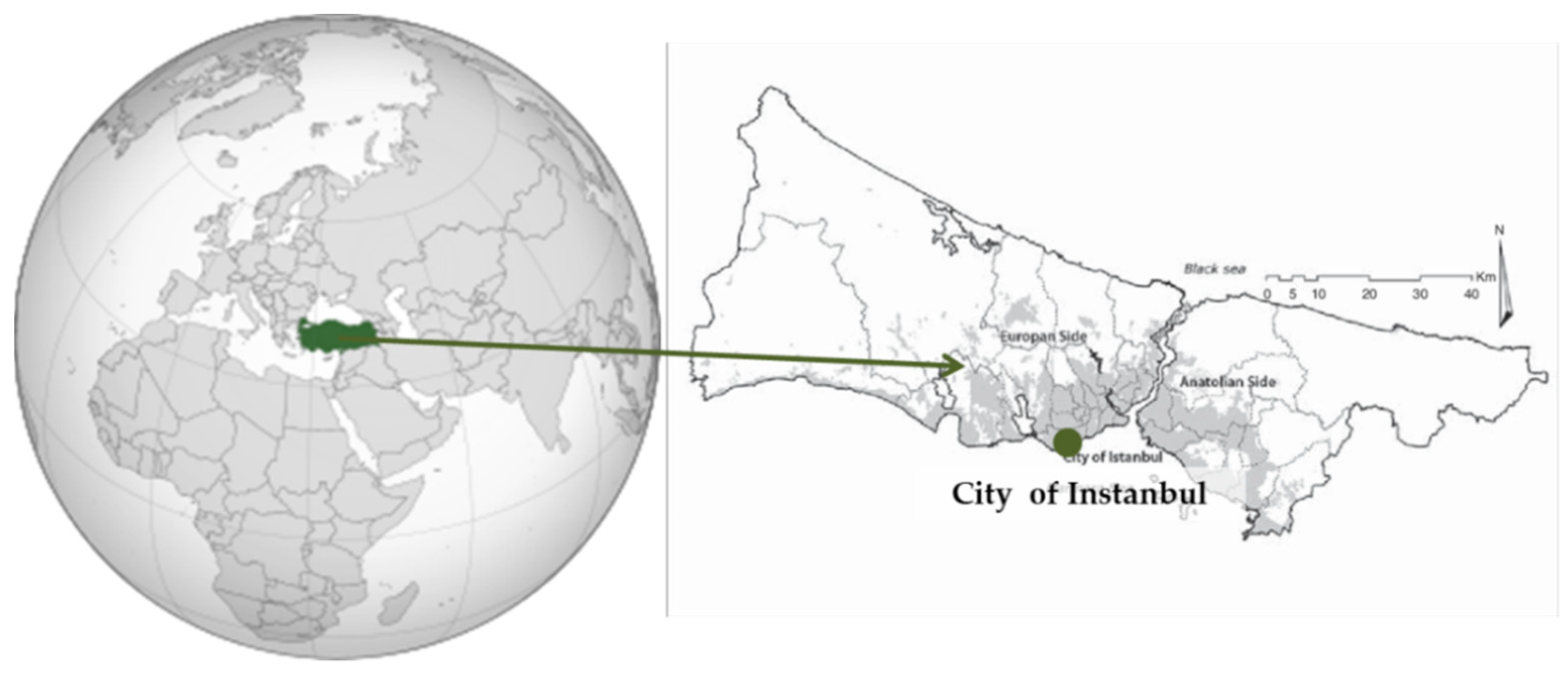 Energies 14 05729 g002 550