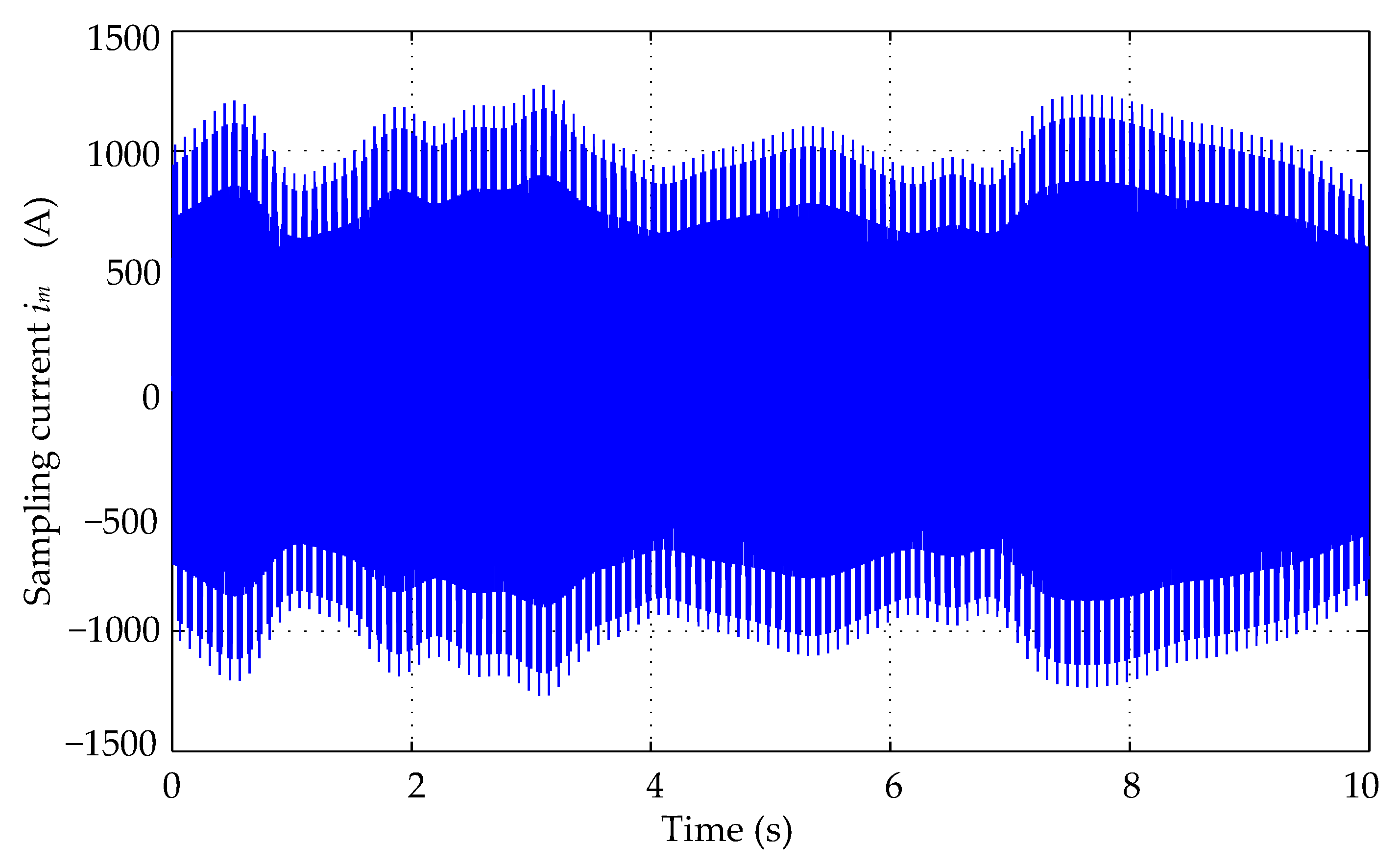 Energies 14 05734 g006 550
